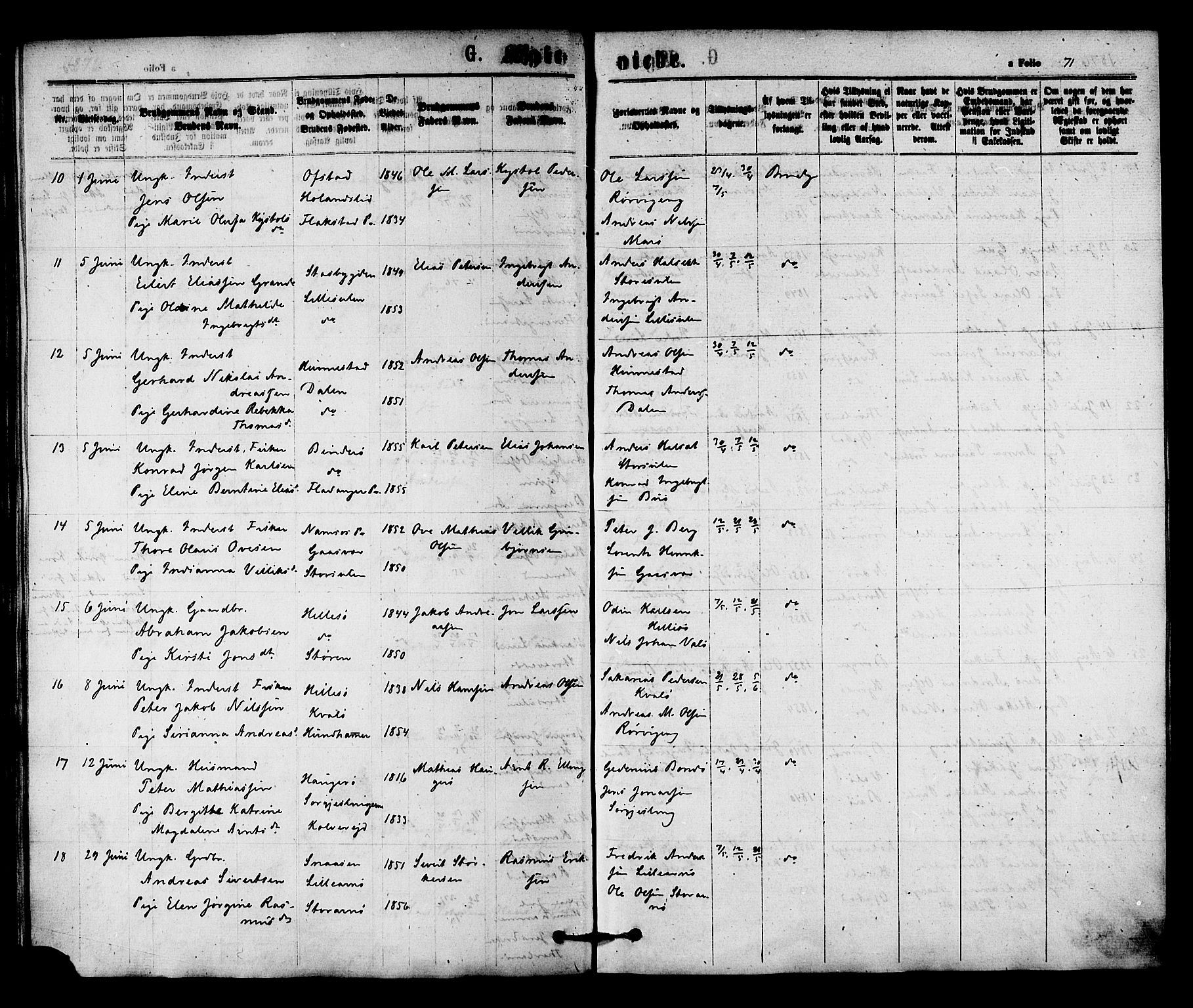 Ministerialprotokoller, klokkerbøker og fødselsregistre - Nord-Trøndelag, AV/SAT-A-1458/784/L0671: Parish register (official) no. 784A06, 1876-1879, p. 71