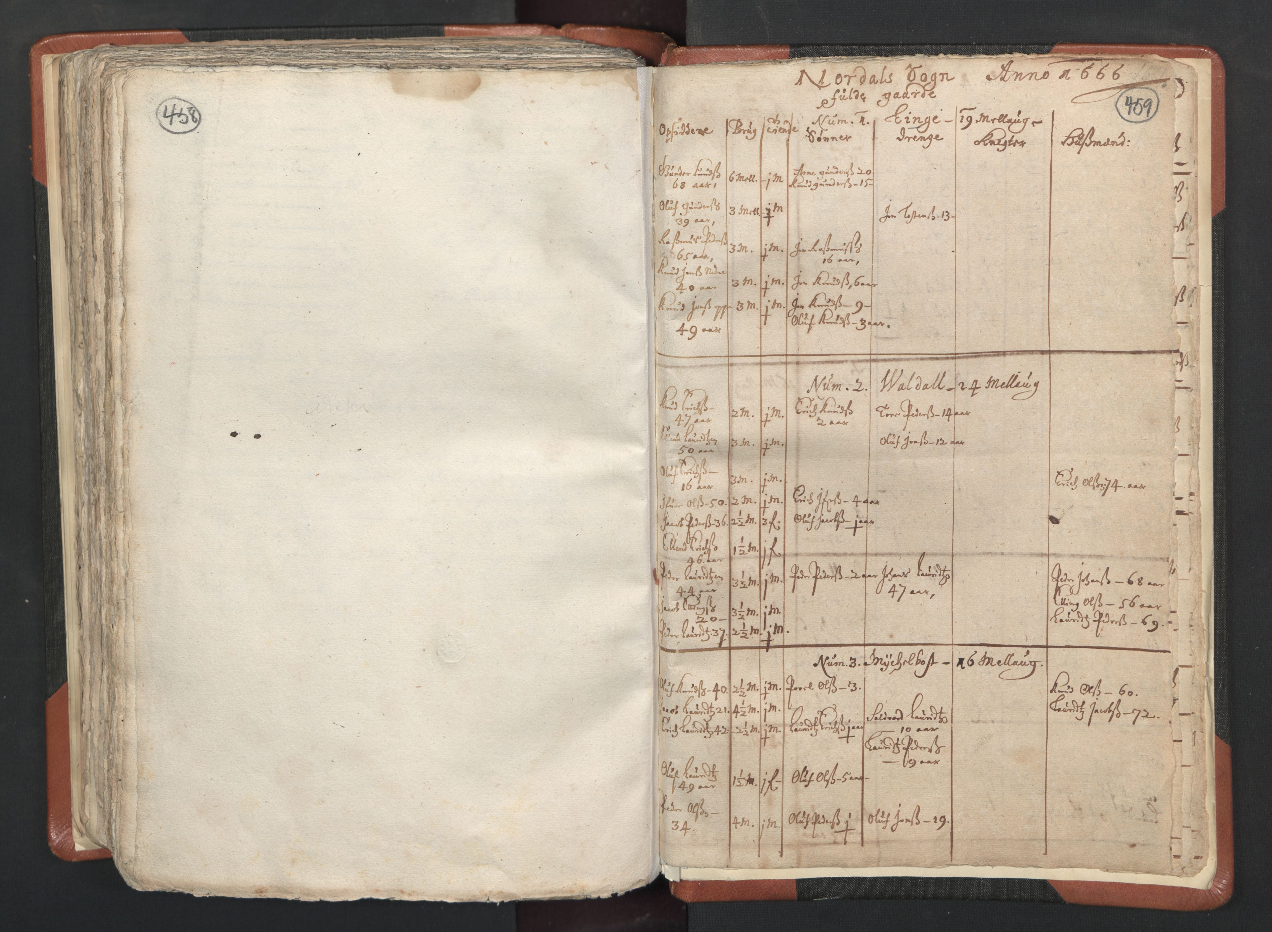 RA, Vicar's Census 1664-1666, no. 26: Sunnmøre deanery, 1664-1666, p. 458-459