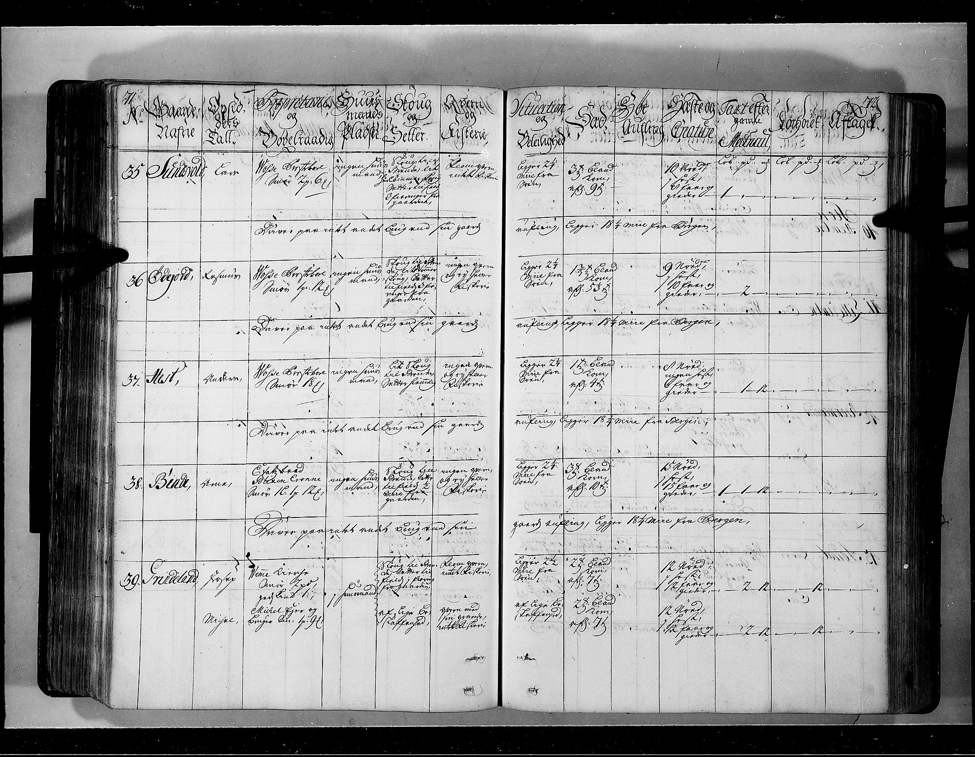 Rentekammeret inntil 1814, Realistisk ordnet avdeling, AV/RA-EA-4070/N/Nb/Nbf/L0143: Ytre og Indre Sogn eksaminasjonsprotokoll, 1723, p. 238