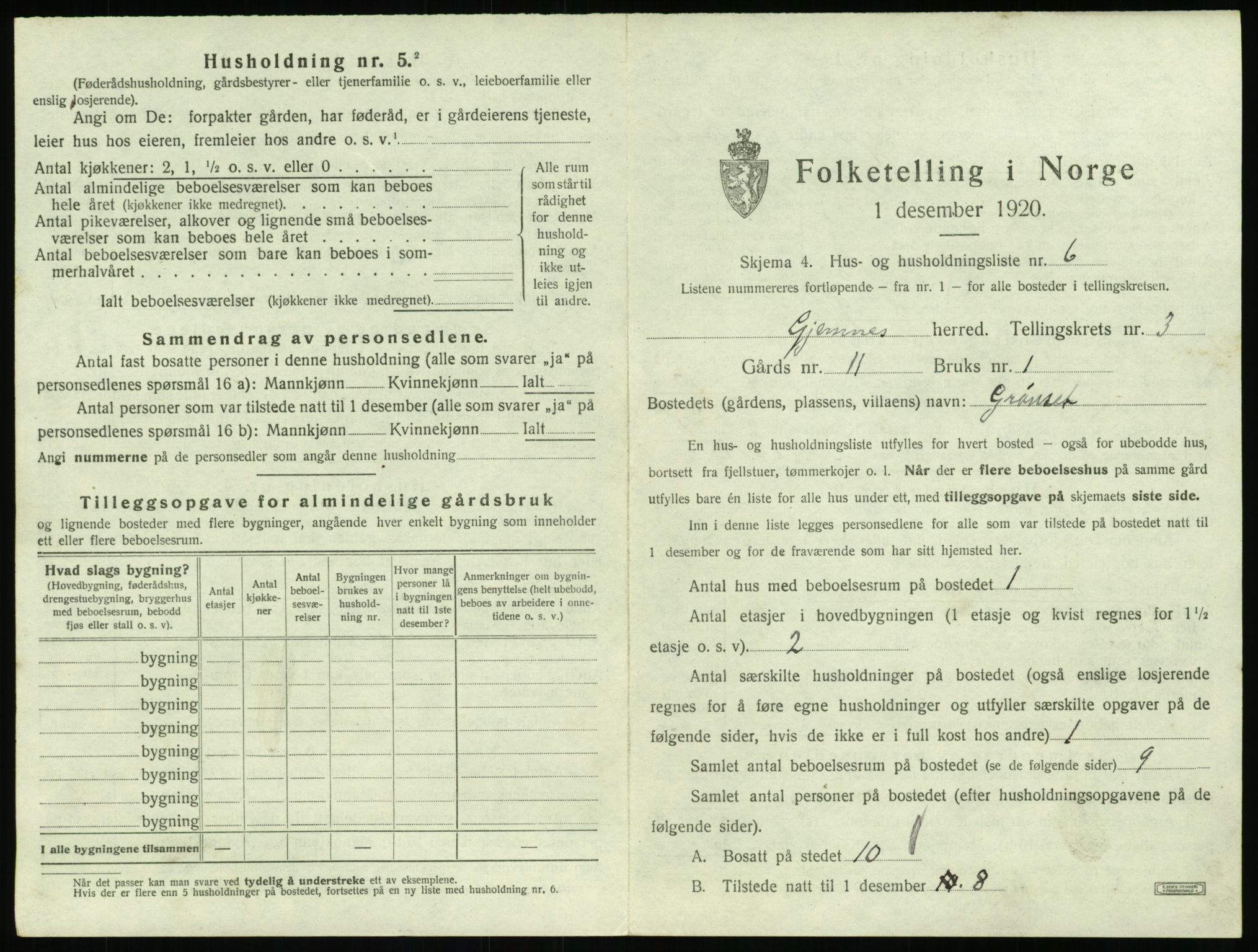 SAT, 1920 census for Gjemnes, 1920, p. 204