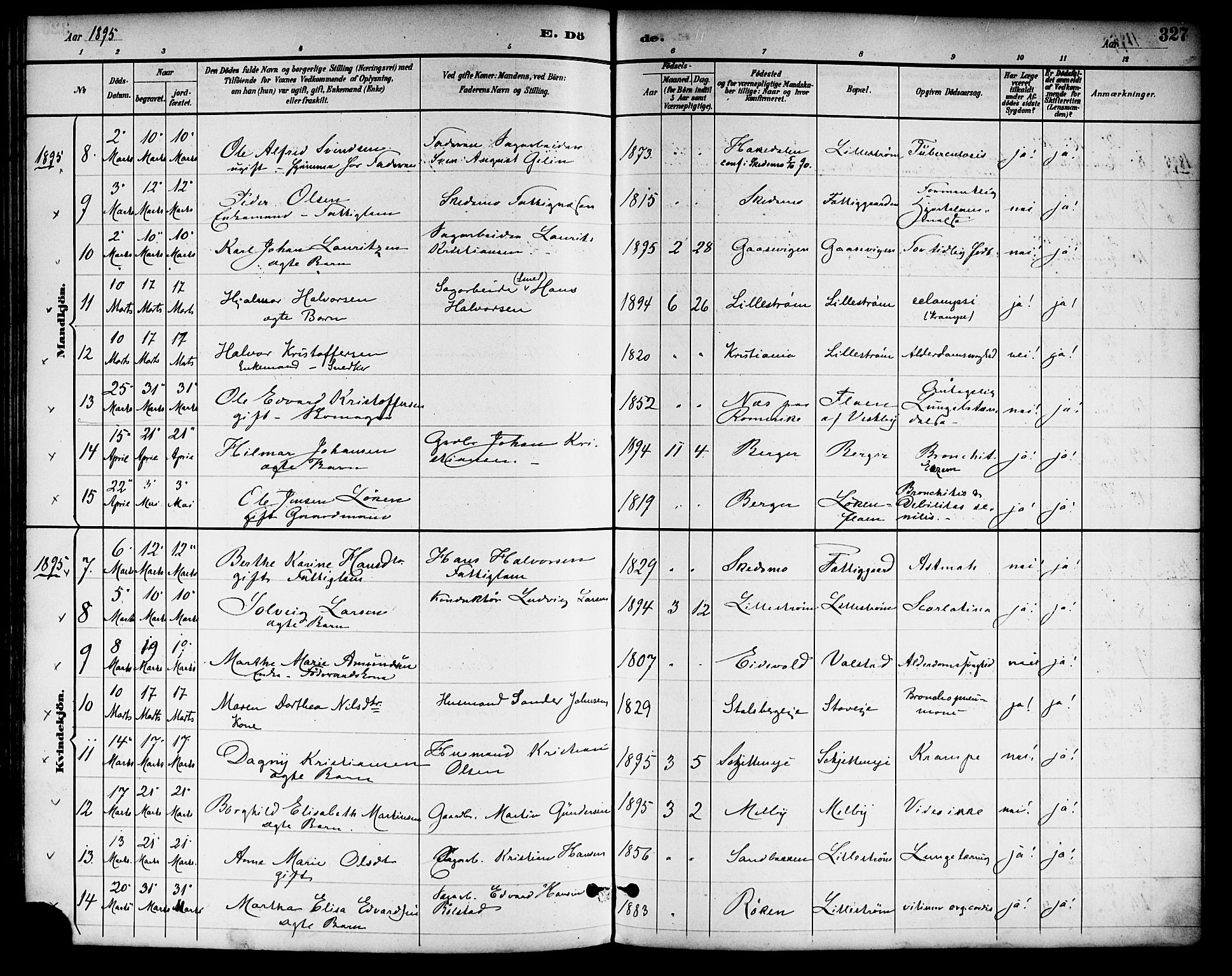 Skedsmo prestekontor Kirkebøker, SAO/A-10033a/F/Fa/L0014: Parish register (official) no. I 14, 1892-1901, p. 327