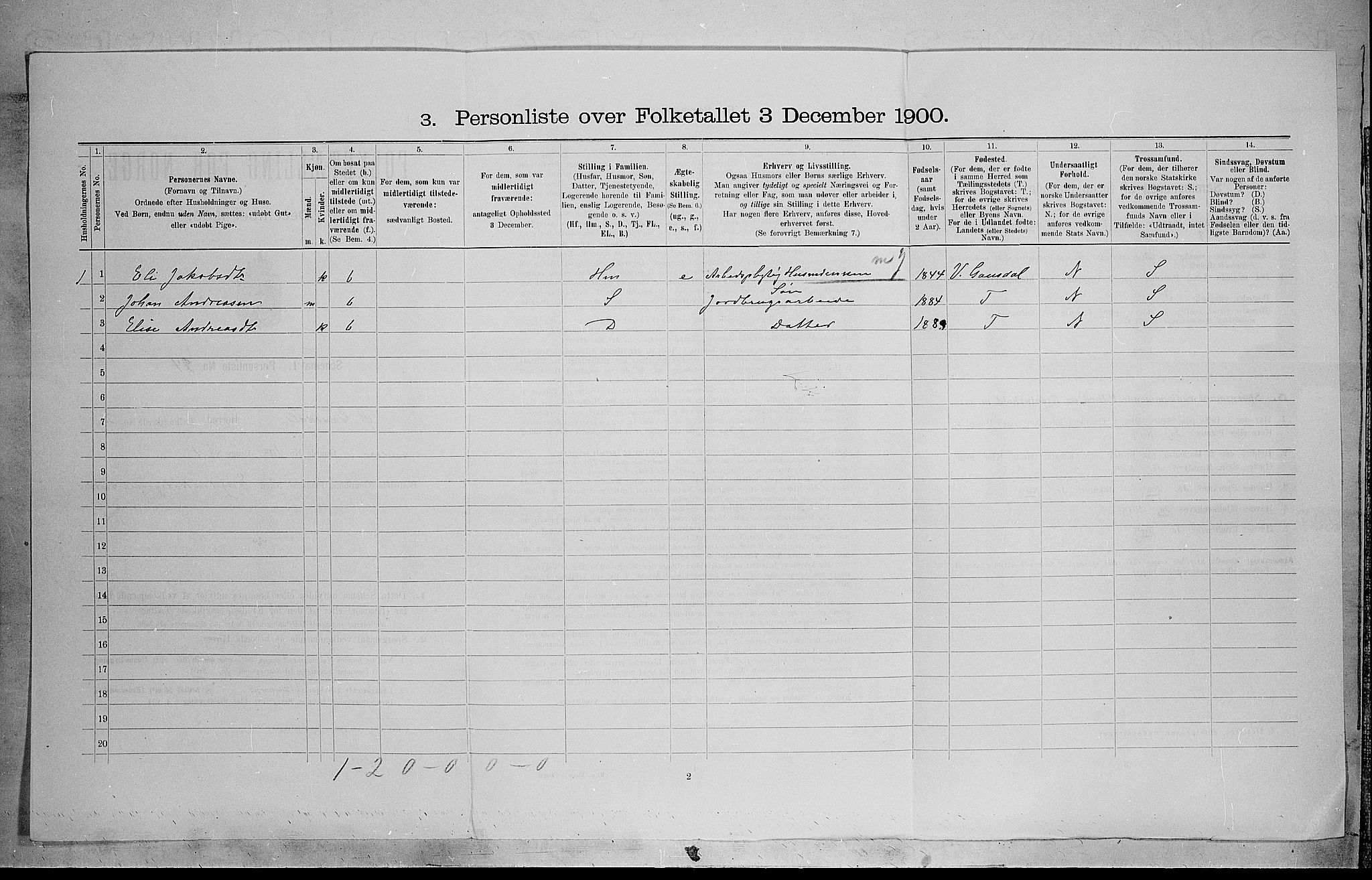 SAH, 1900 census for Østre Gausdal, 1900, p. 420