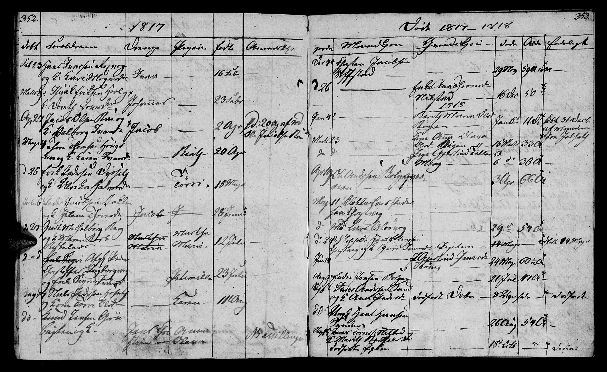 Ministerialprotokoller, klokkerbøker og fødselsregistre - Møre og Romsdal, SAT/A-1454/569/L0817: Parish register (official) no. 569A03, 1805-1819, p. 352-353