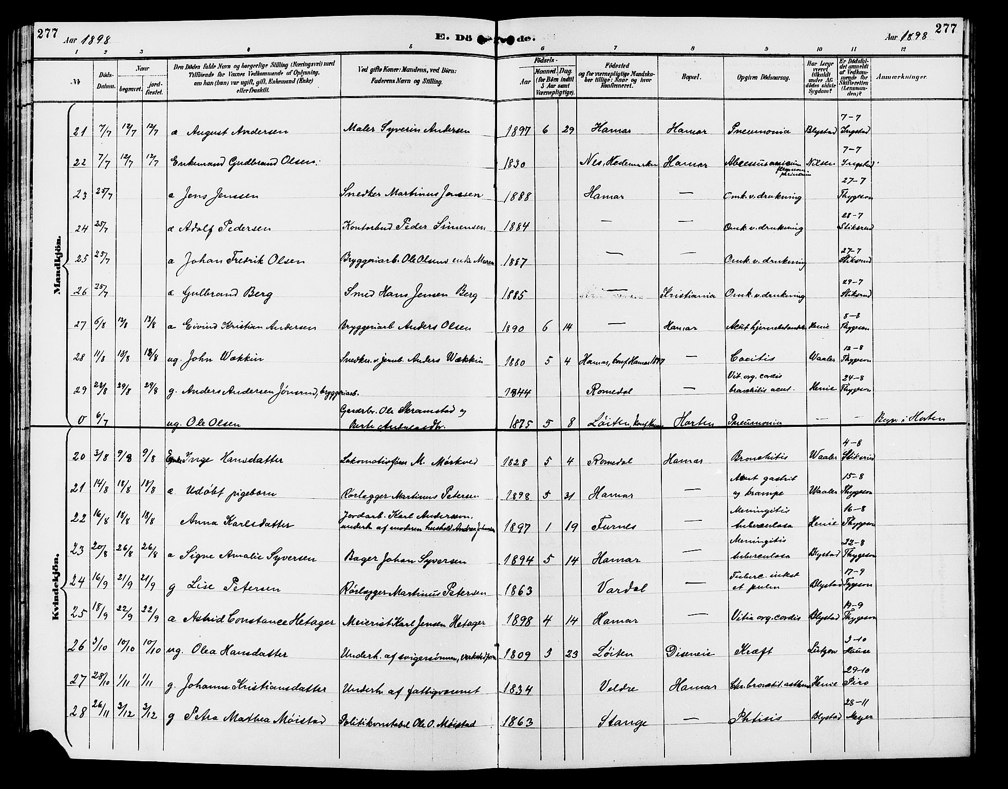 Vang prestekontor, Hedmark, AV/SAH-PREST-008/H/Ha/Hab/L0013: Parish register (copy) no. 13, 1890-1899, p. 277