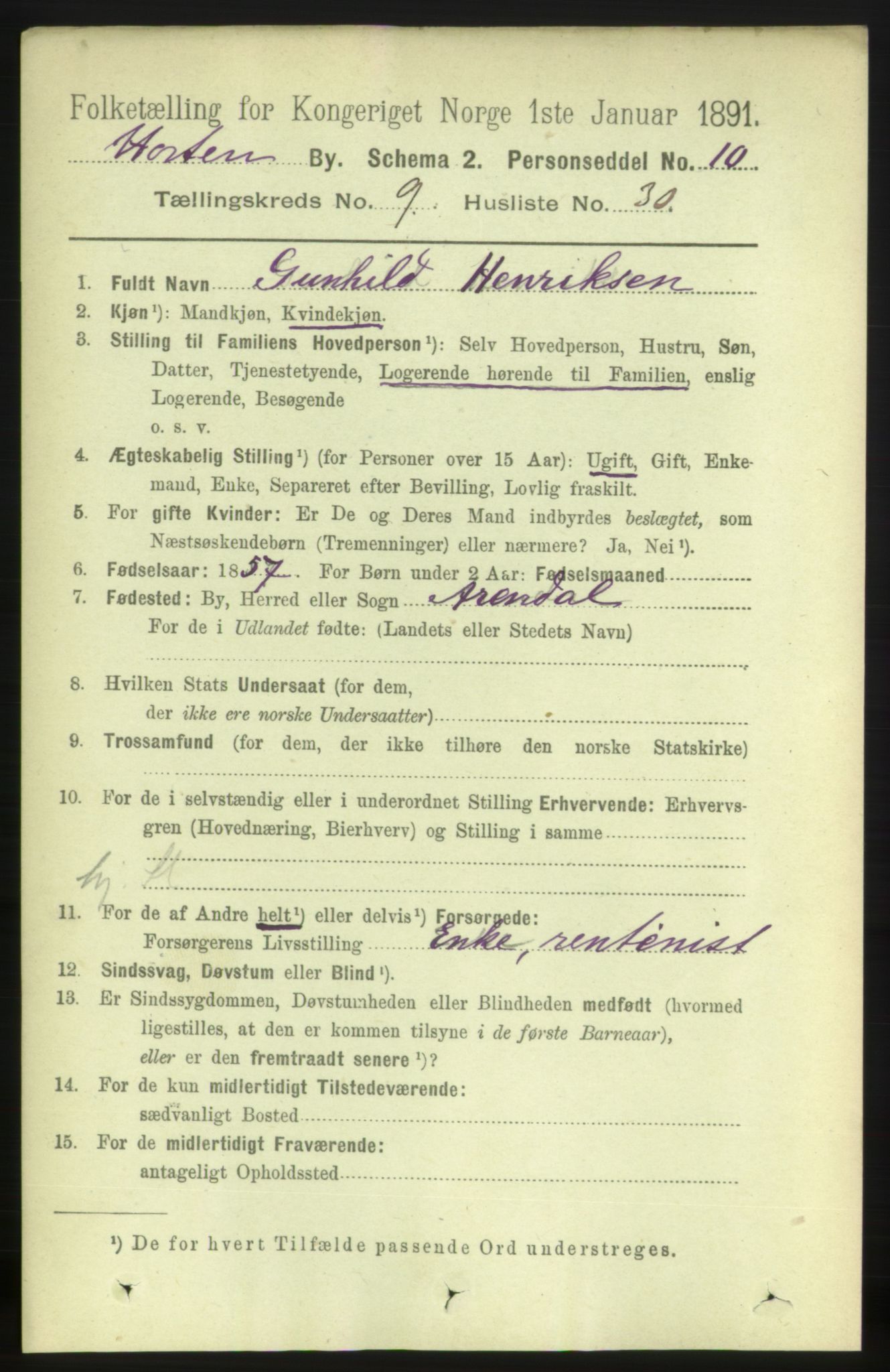 RA, 1891 census for 0703 Horten, 1891, p. 5901