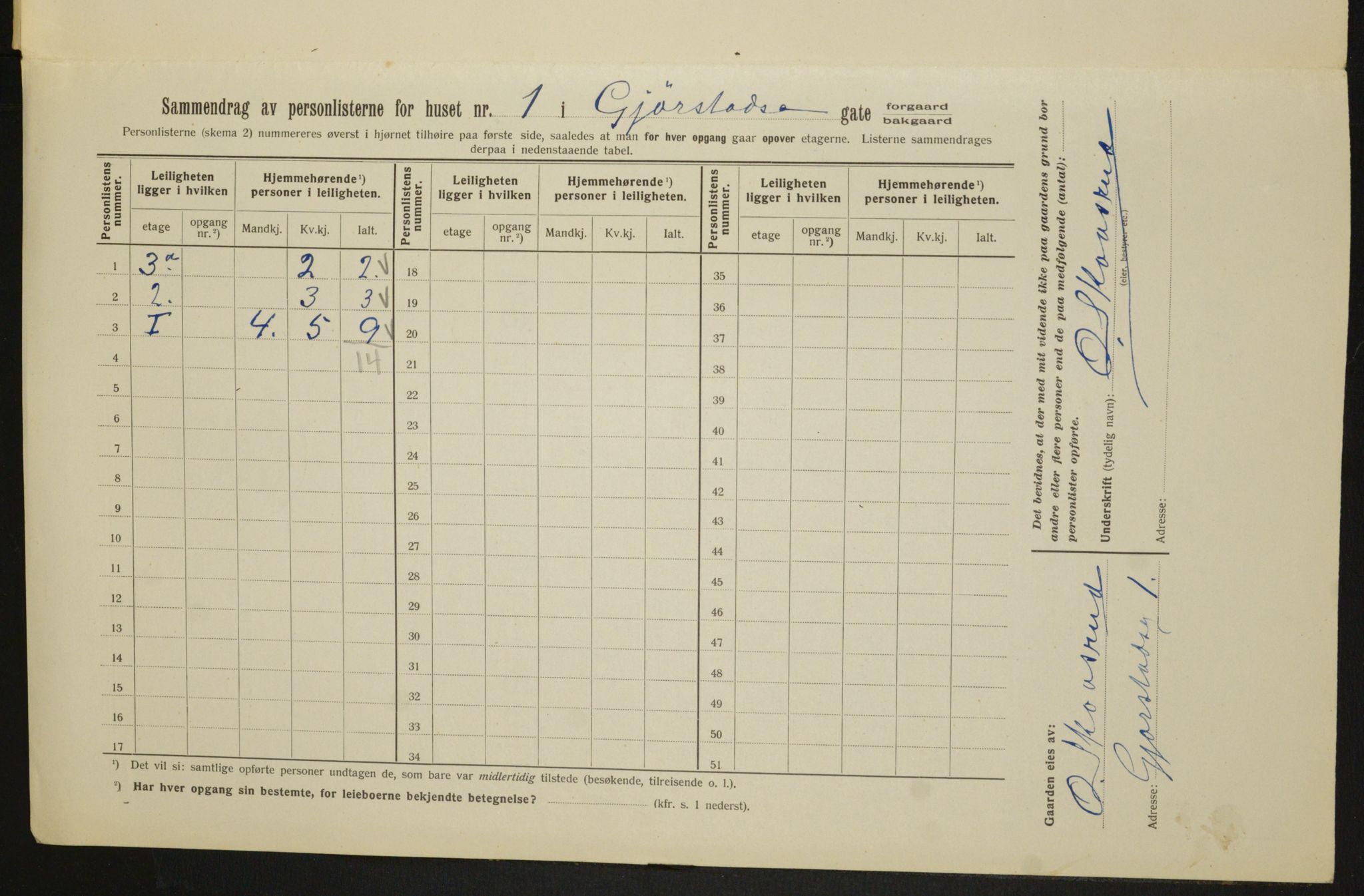 OBA, Municipal Census 1913 for Kristiania, 1913, p. 29390