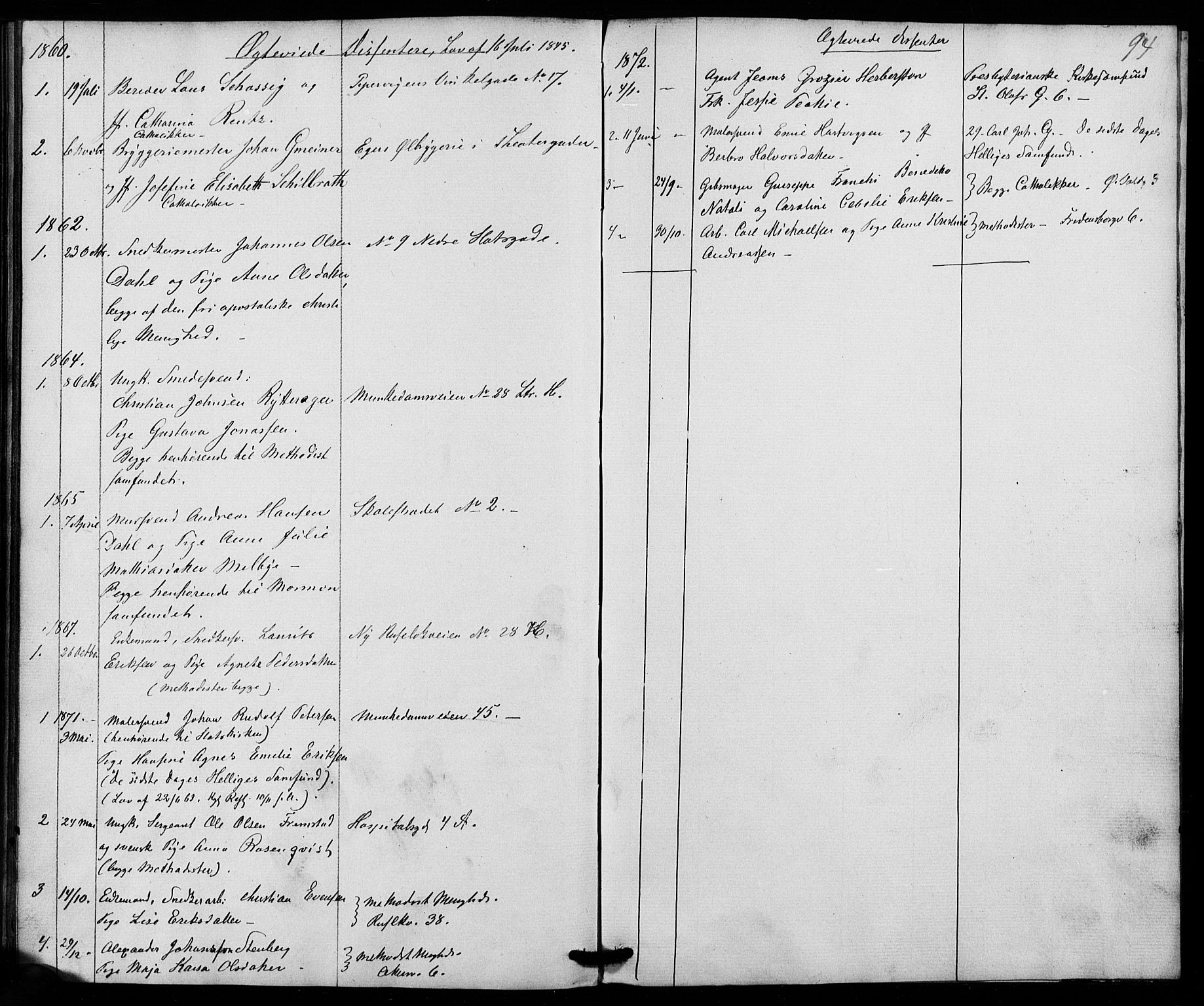 Trefoldighet prestekontor Kirkebøker, SAO/A-10882/I/Ia/L0001: Diary records no. 1, 1858-1877, p. 94