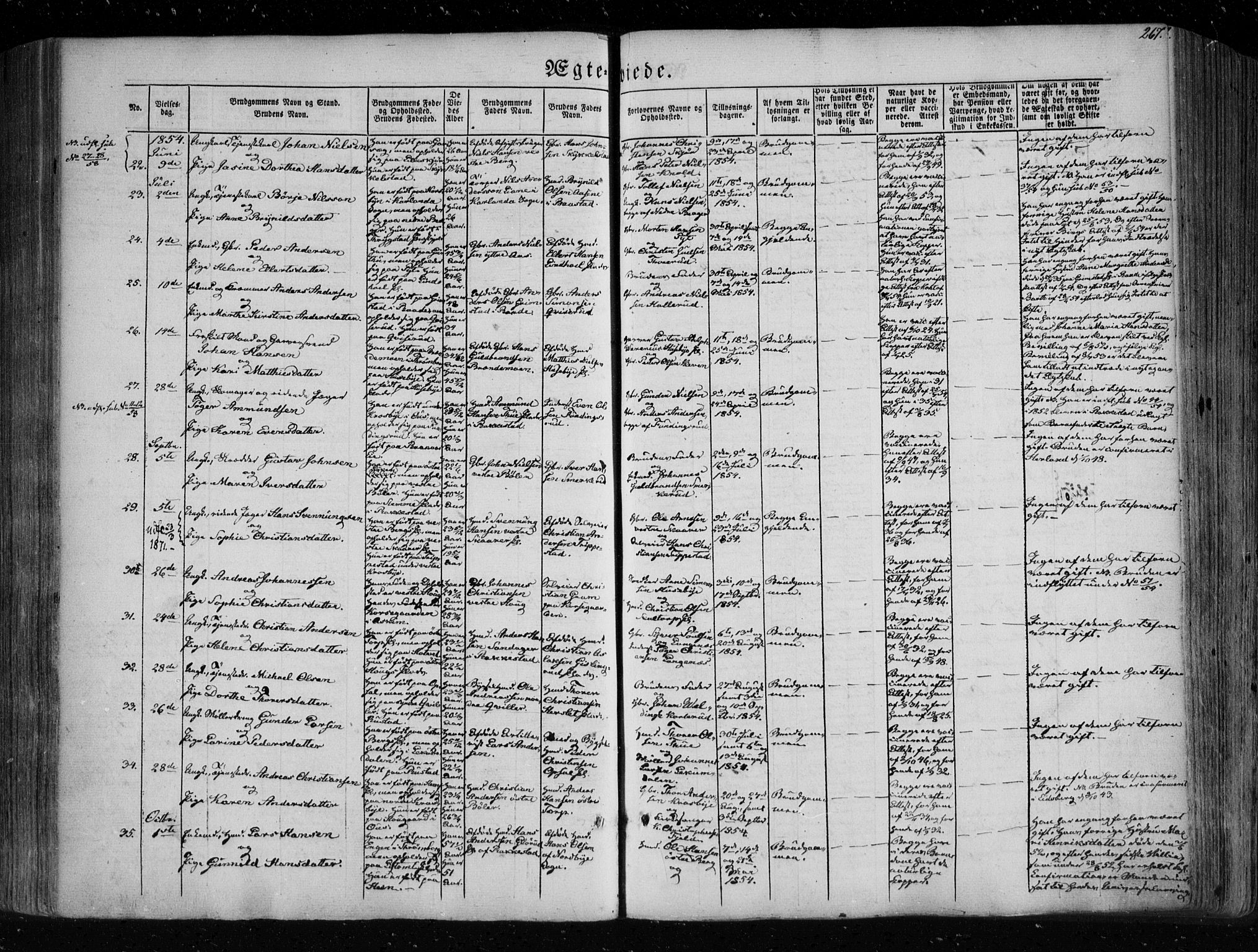 Eidsberg prestekontor Kirkebøker, SAO/A-10905/F/Fa/L0009: Parish register (official) no. I 9, 1849-1856, p. 267
