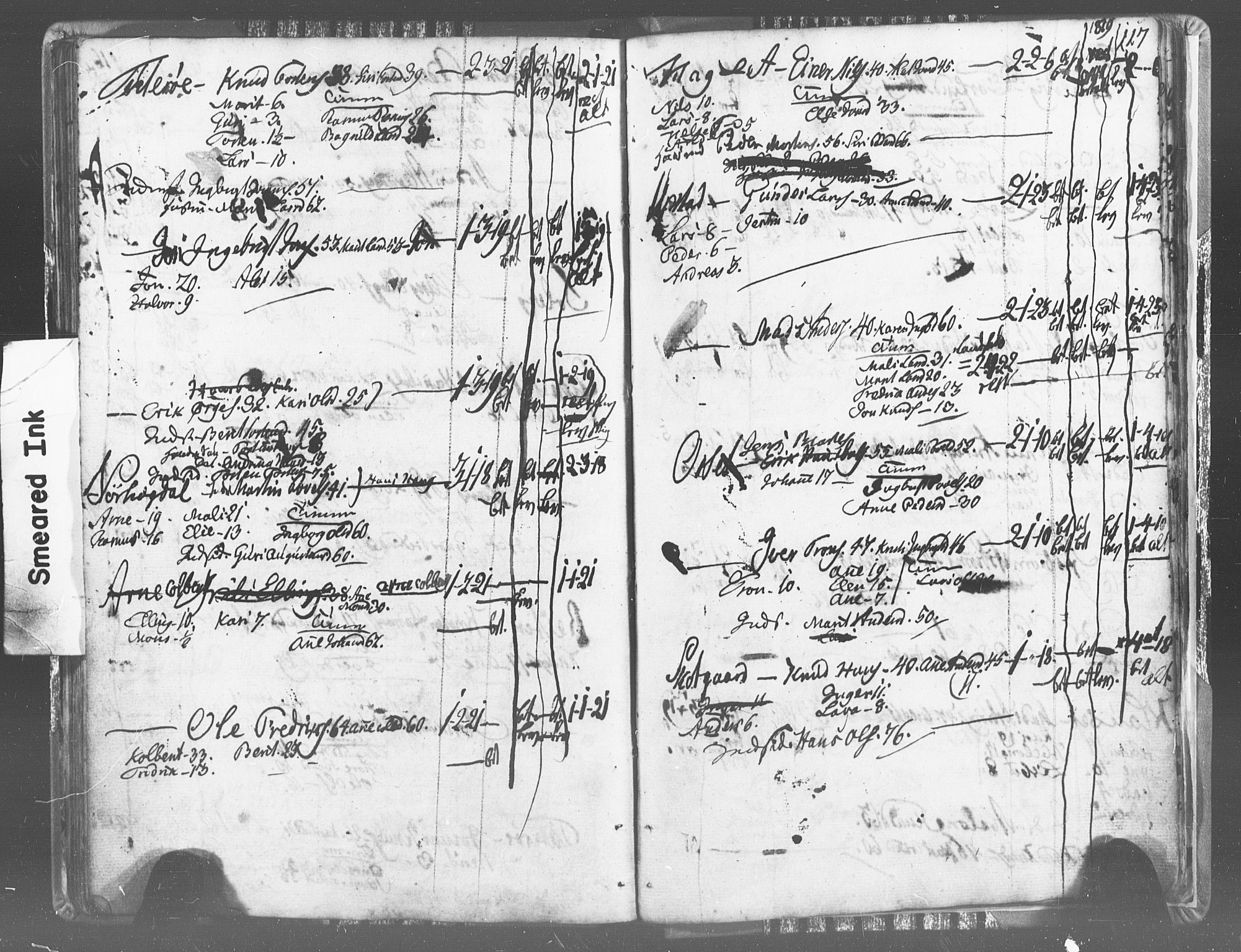 , Census 1815 for Aukra, 1815, p. 116b-117a