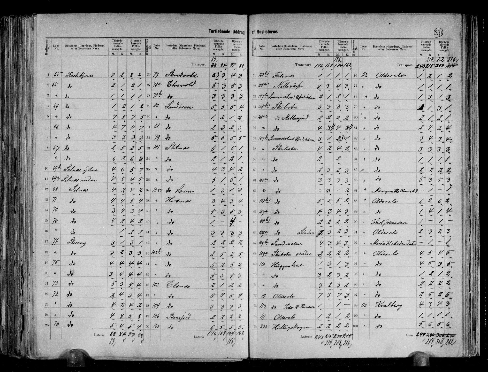 RA, 1891 census for 1938 Lyngen, 1891, p. 13