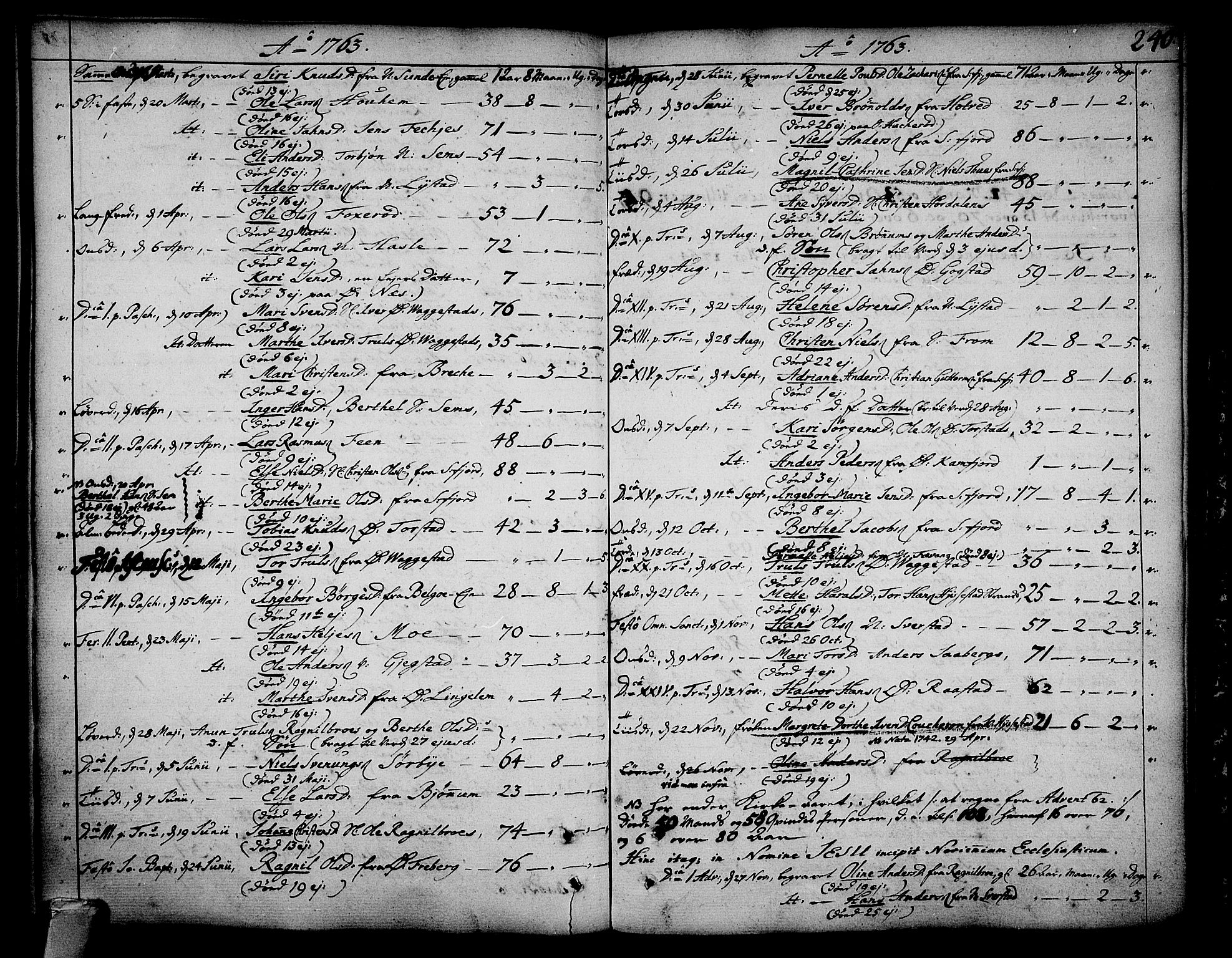 Sandar kirkebøker, AV/SAKO-A-243/F/Fa/L0002: Parish register (official) no. 2, 1733-1788, p. 240