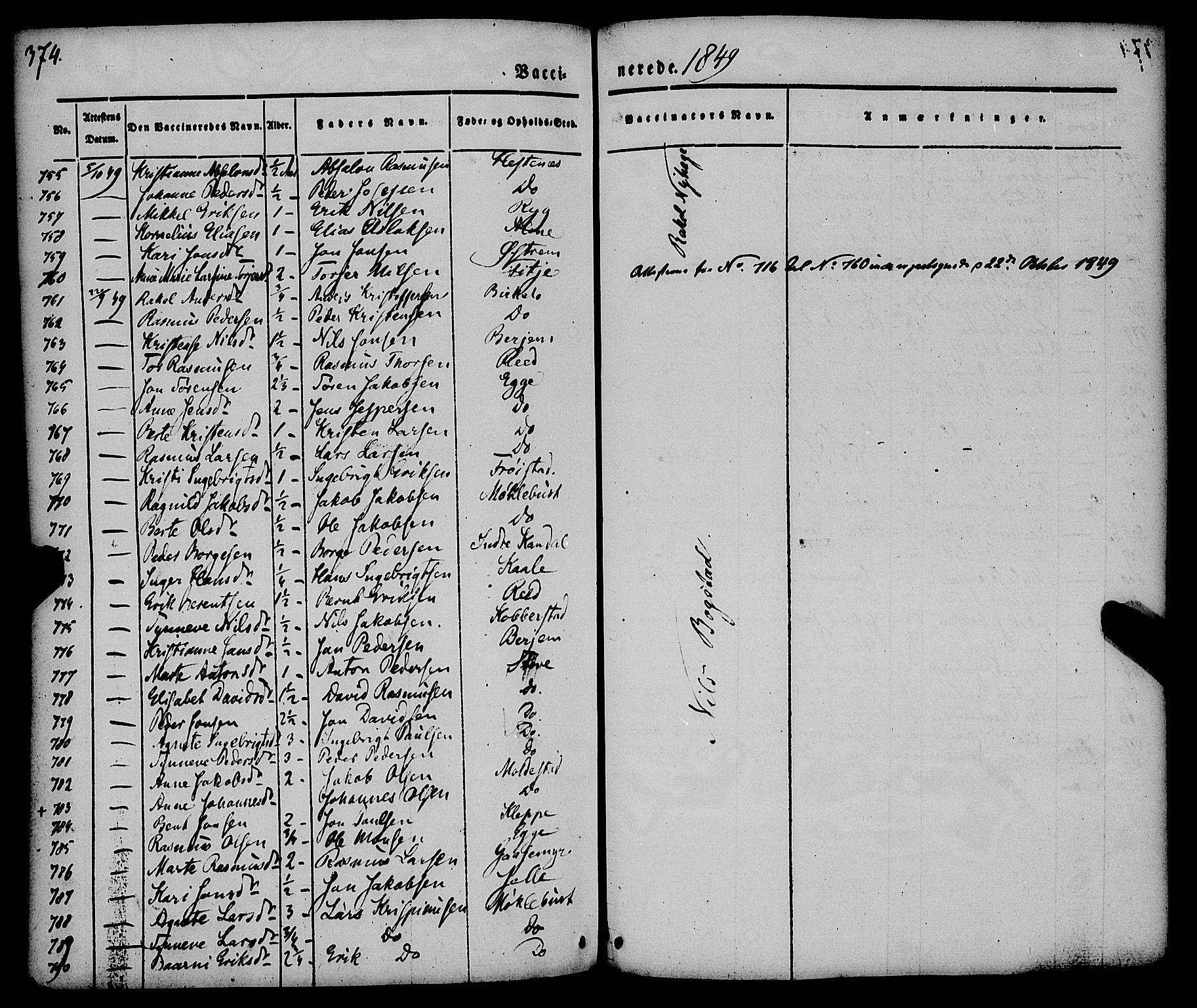 Gloppen sokneprestembete, SAB/A-80101/H/Haa/Haaa/L0008: Parish register (official) no. A 8, 1837-1855, p. 374
