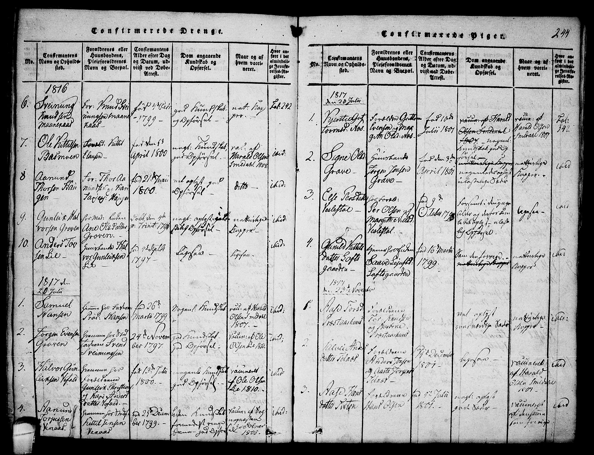 Seljord kirkebøker, SAKO/A-20/F/Fa/L0010: Parish register (official) no. I 10, 1815-1831, p. 244