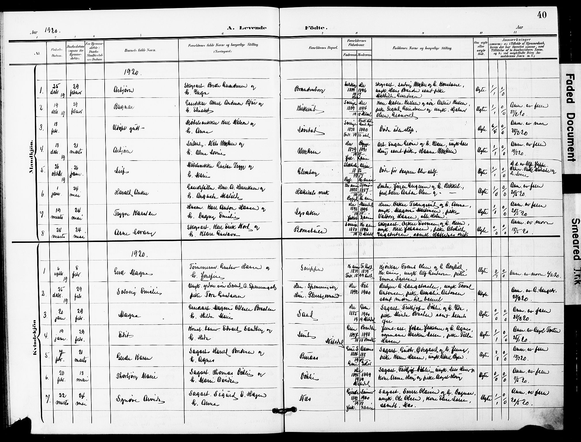 Nittedal prestekontor Kirkebøker, AV/SAO-A-10365a/G/Gb/L0003: Parish register (copy) no. II 3, 1902-1924, p. 40