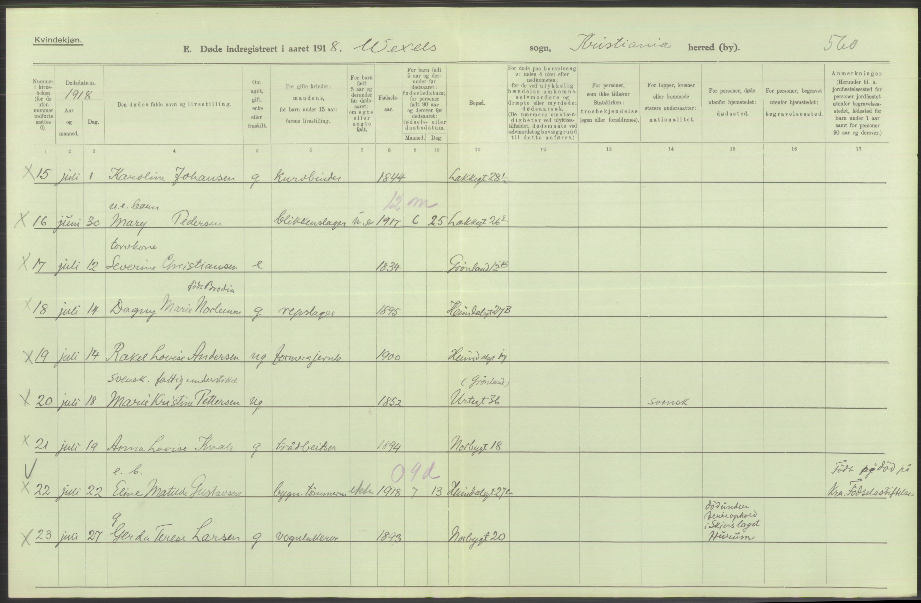 Statistisk sentralbyrå, Sosiodemografiske emner, Befolkning, AV/RA-S-2228/D/Df/Dfb/Dfbh/L0011: Kristiania: Døde, dødfødte, 1918, p. 428