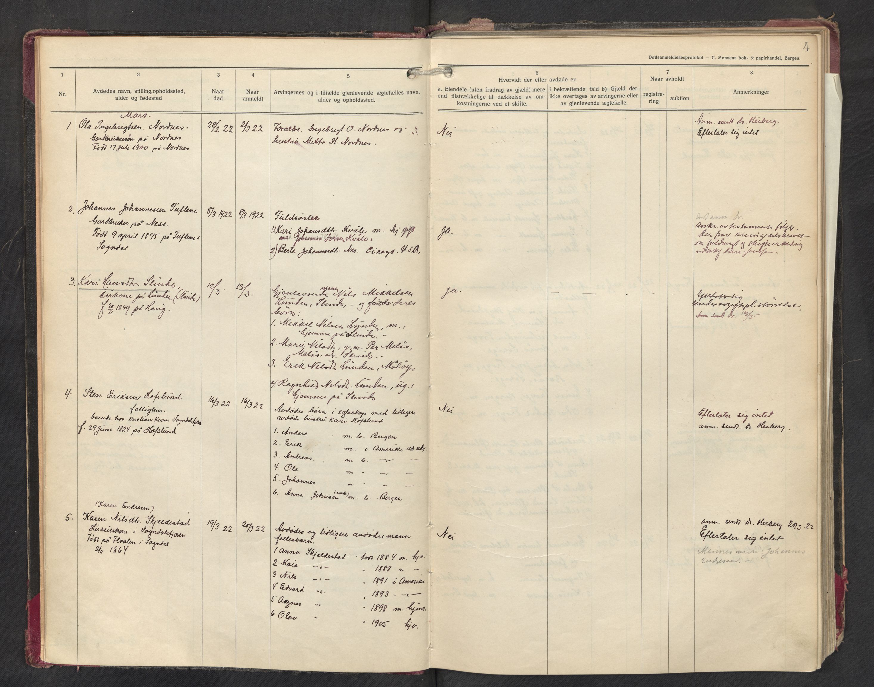 Lensmannen i Sogndal, AV/SAB-A-29901/0006/L0003: Dødsfallprotokoll, 1922-1935, p. 4