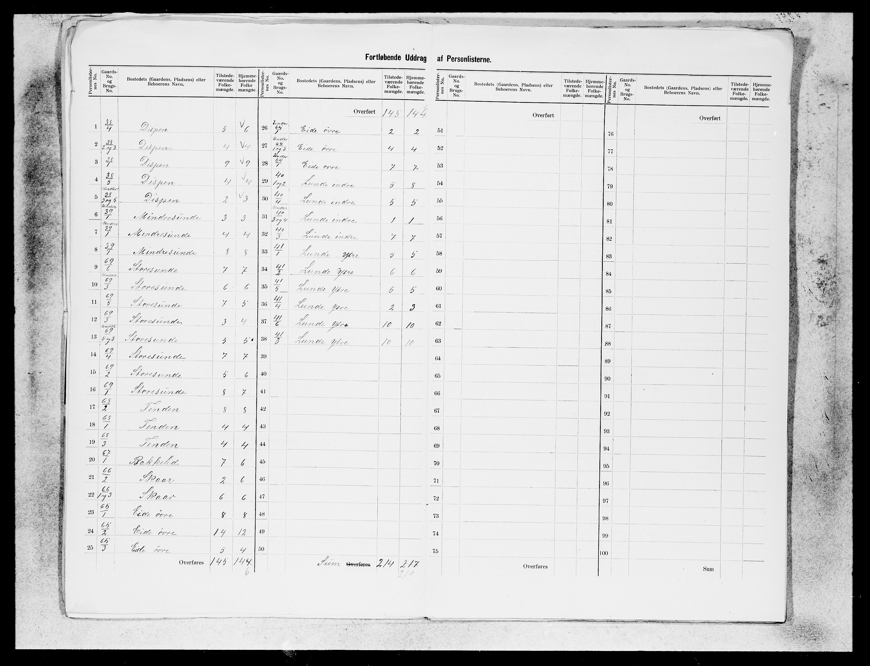 SAB, 1900 census for Stryn, 1900, p. 8