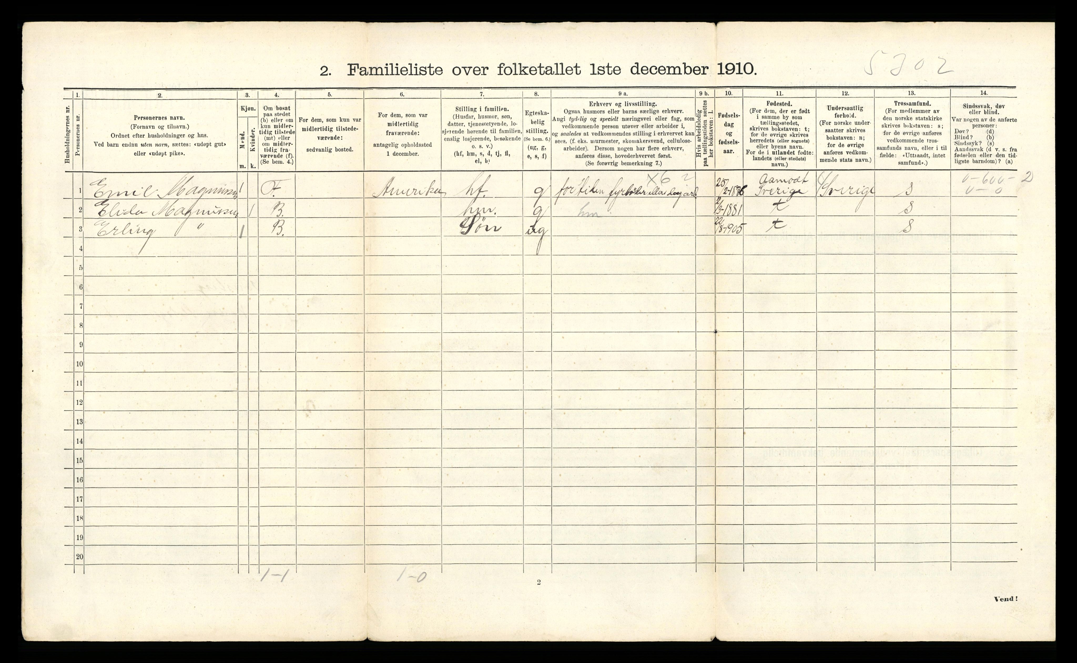 RA, 1910 census for Tønsberg, 1910, p. 3456