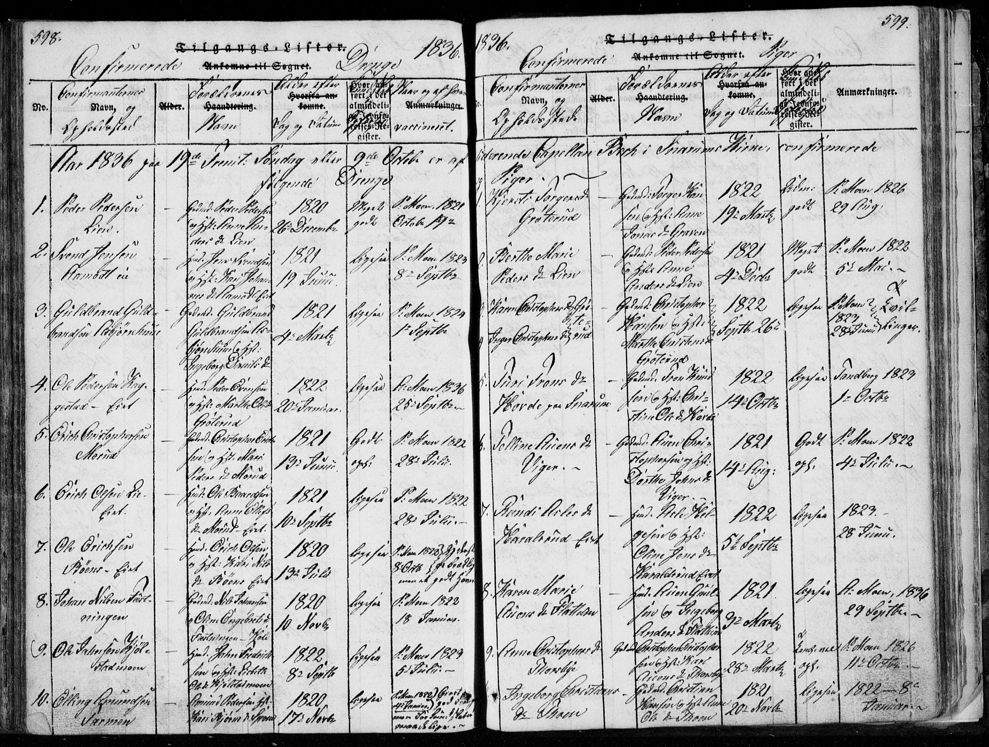 Modum kirkebøker, AV/SAKO-A-234/F/Fa/L0006: Parish register (official) no. 6, 1832-1841, p. 598-599