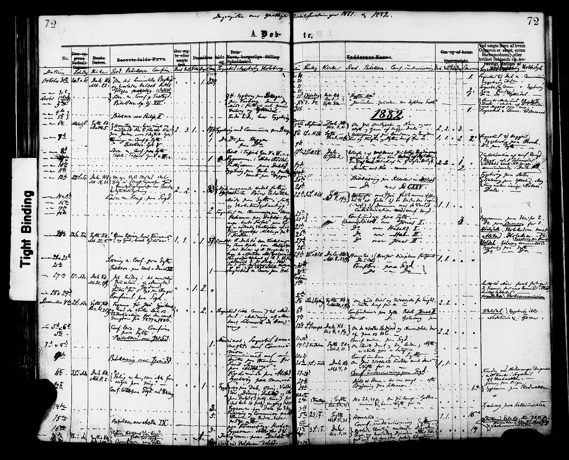 Ministerialprotokoller, klokkerbøker og fødselsregistre - Møre og Romsdal, AV/SAT-A-1454/519/L0254: Parish register (official) no. 519A13, 1868-1883, p. 72