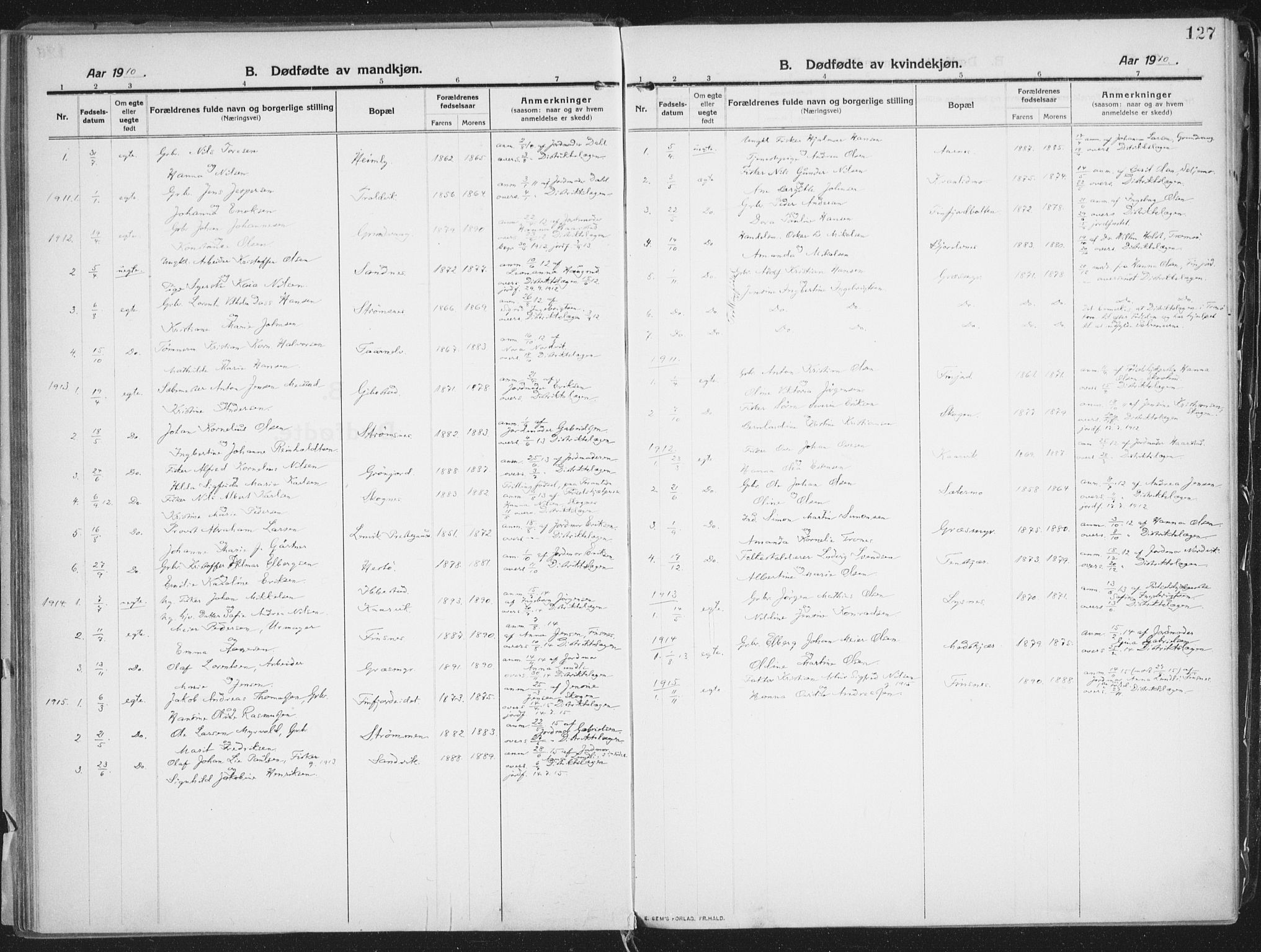 Lenvik sokneprestembete, SATØ/S-1310/H/Ha/Haa/L0016kirke: Parish register (official) no. 16, 1910-1924, p. 127