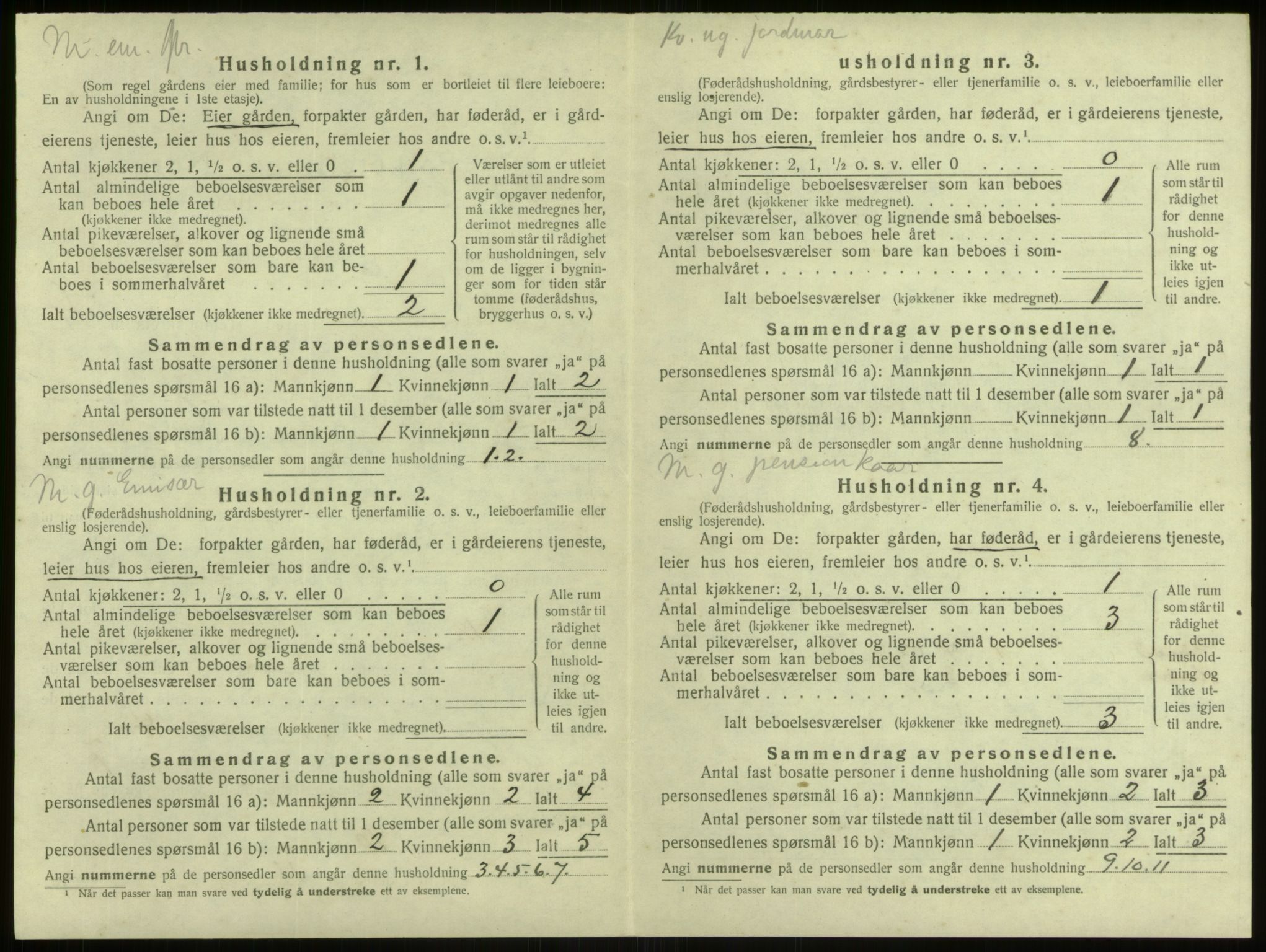 SAB, 1920 census for Alversund, 1920, p. 1032