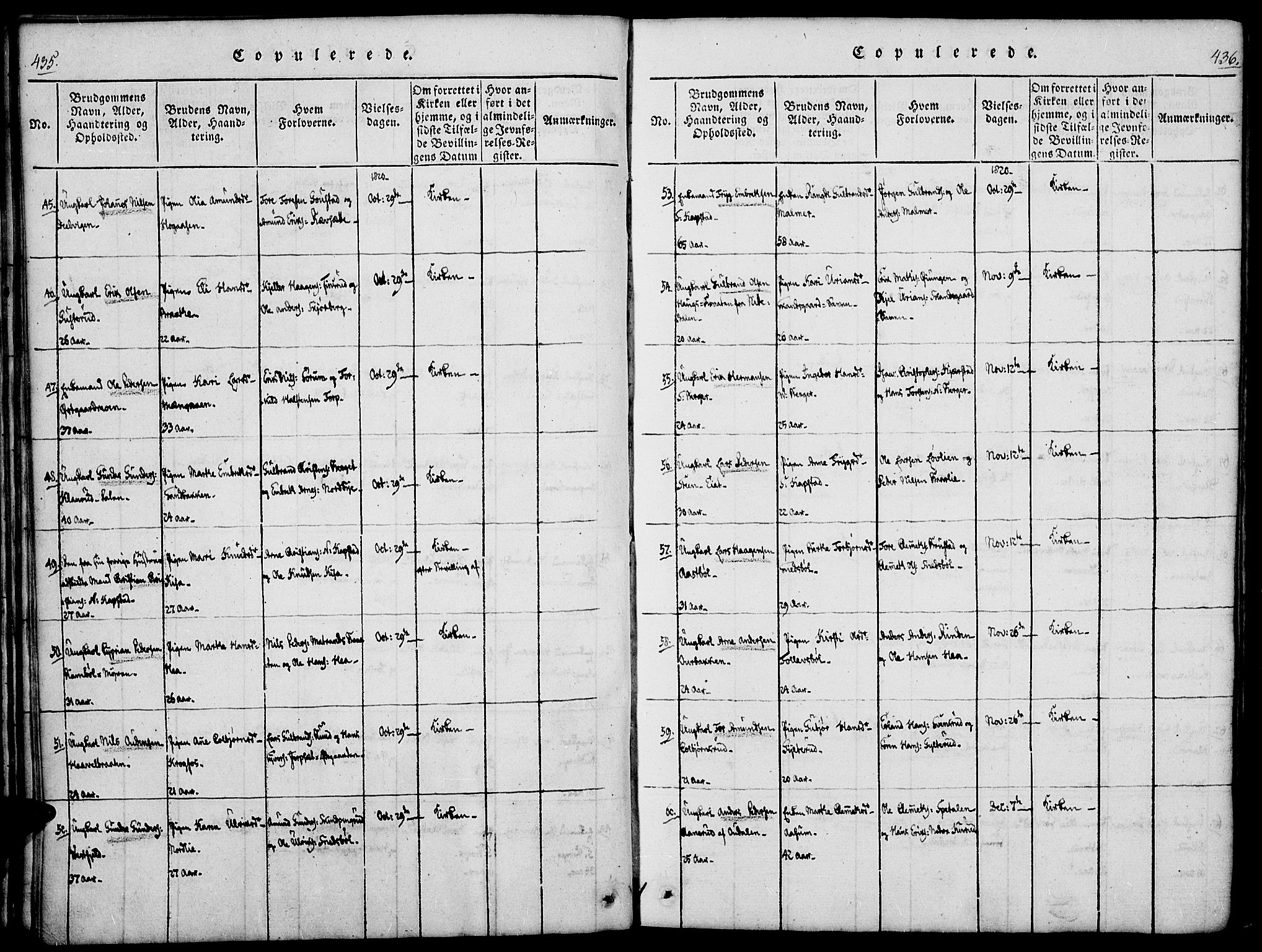 Vinger prestekontor, AV/SAH-PREST-024/H/Ha/Haa/L0006: Parish register (official) no. 6, 1814-1825, p. 435-436