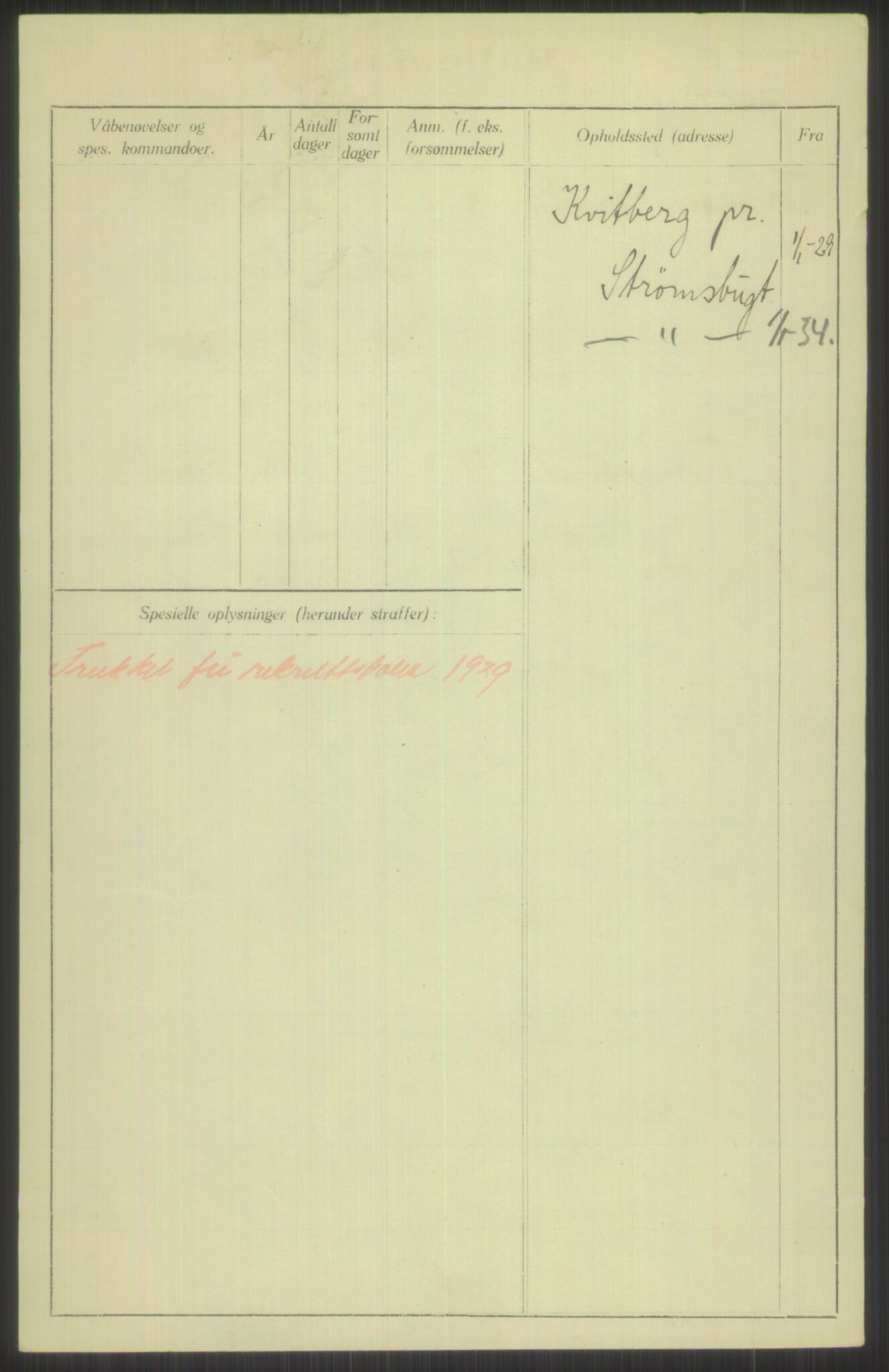 Forsvaret, Troms infanteriregiment nr. 16, AV/RA-RAFA-3146/P/Pa/L0013/0004: Rulleblad / Rulleblad for regimentets menige mannskaper, årsklasse 1929, 1929, p. 734