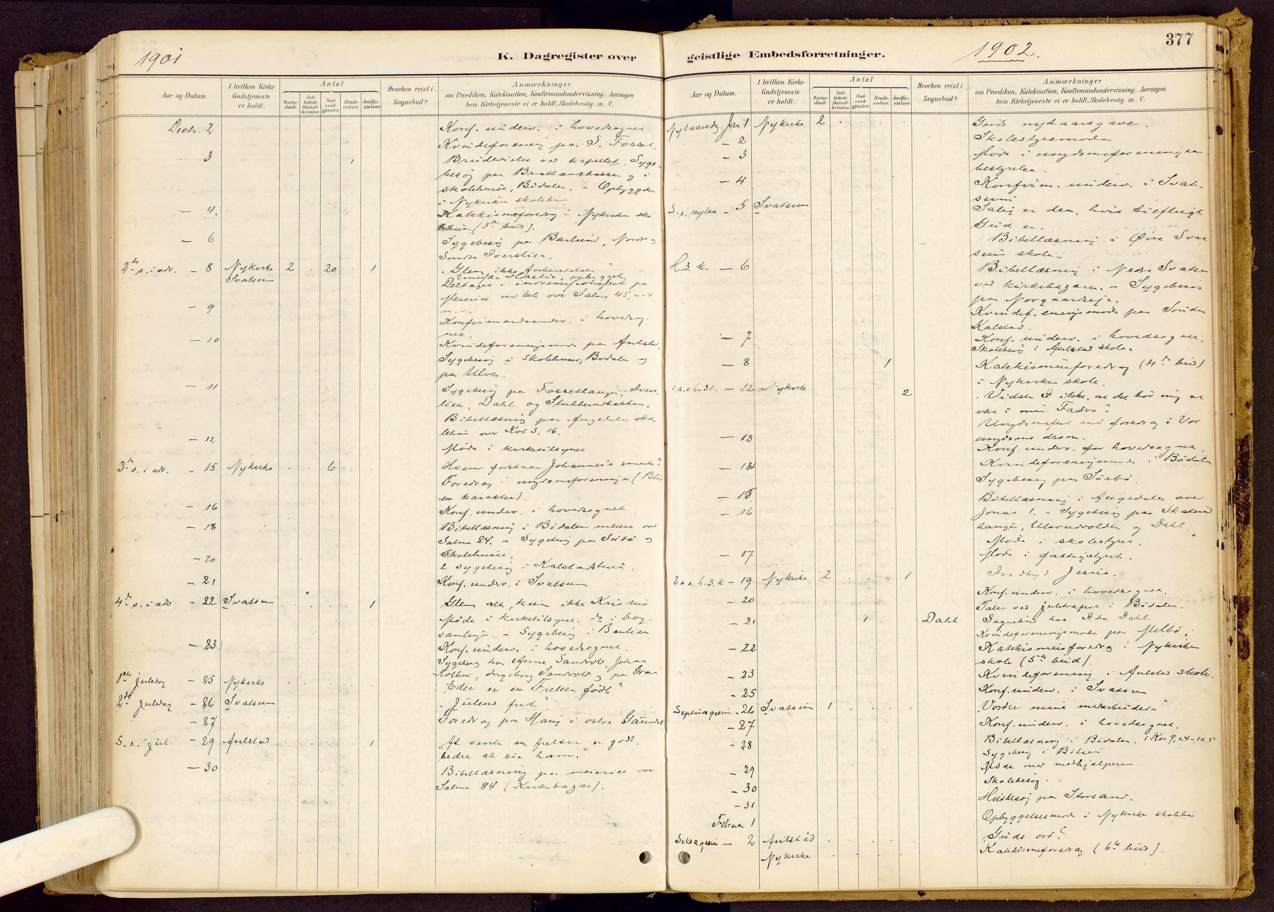 Vestre Gausdal prestekontor, SAH/PREST-094/H/Ha/Haa/L0001: Parish register (official) no. 1, 1887-1914, p. 377