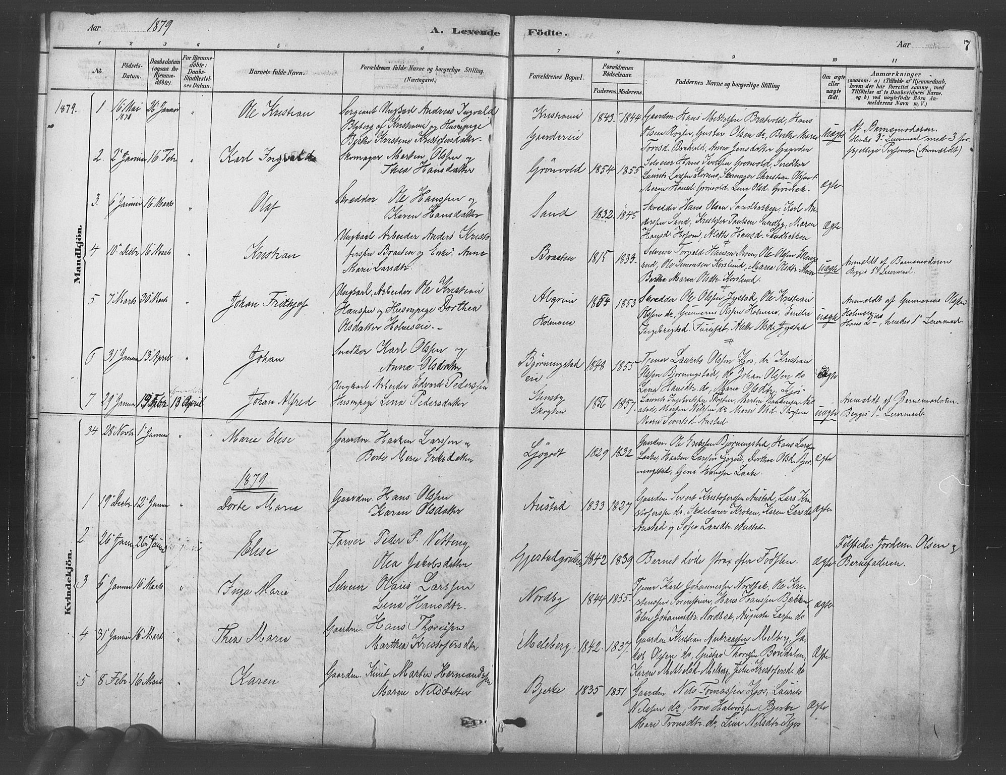 Ullensaker prestekontor Kirkebøker, AV/SAO-A-10236a/F/Fb/L0001: Parish register (official) no. II 1, 1878-1893, p. 7