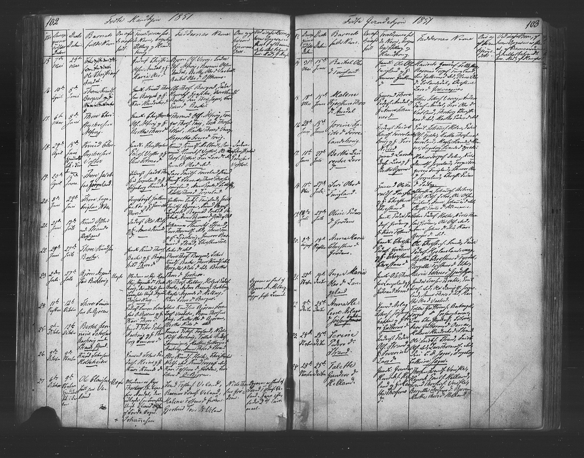 Strand sokneprestkontor, AV/SAST-A-101828/H/Ha/Haa/L0006: Parish register (official) no. A 6, 1834-1854, p. 102-103