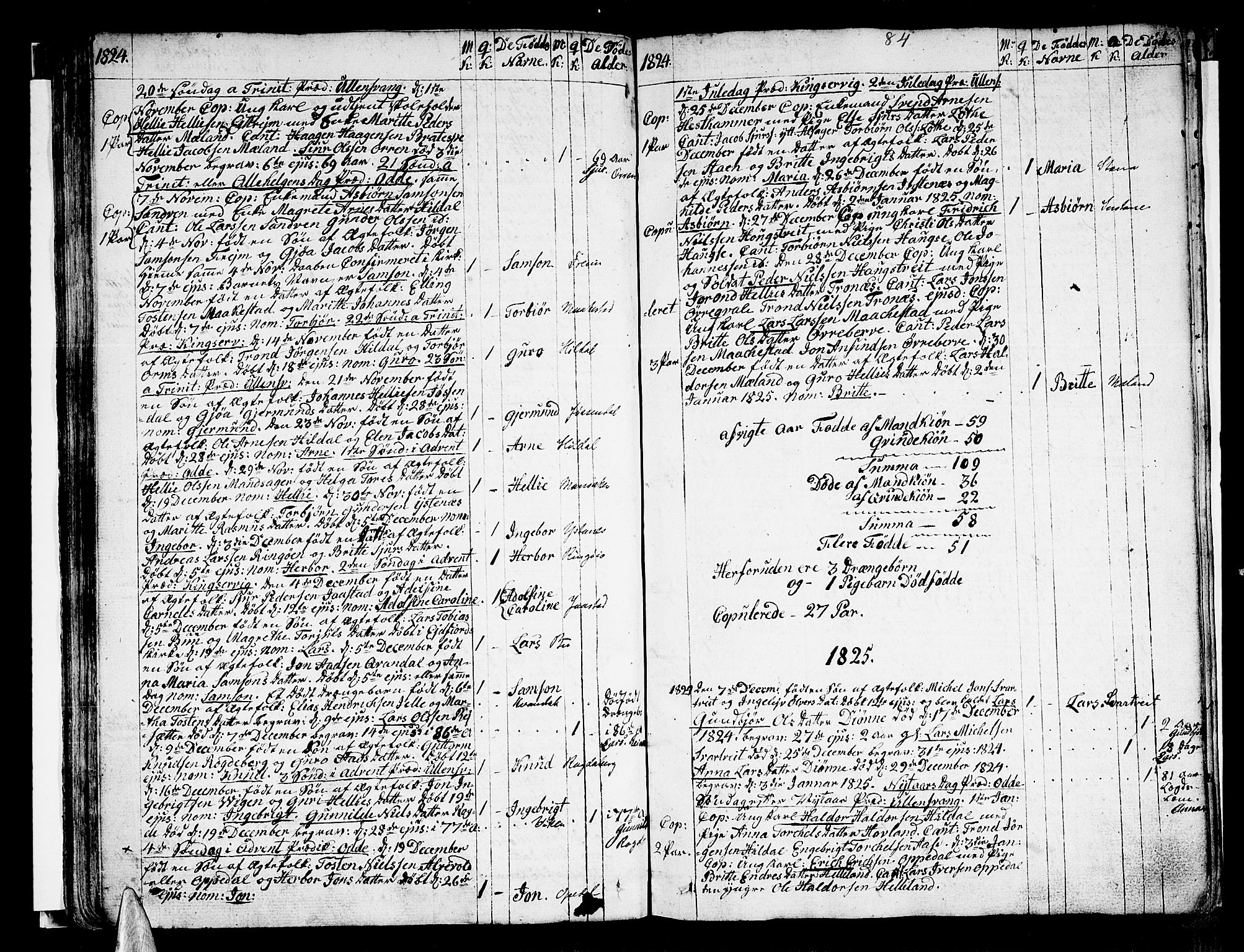 Ullensvang sokneprestembete, SAB/A-78701/H/Haa: Parish register (official) no. A 8, 1804-1835, p. 84
