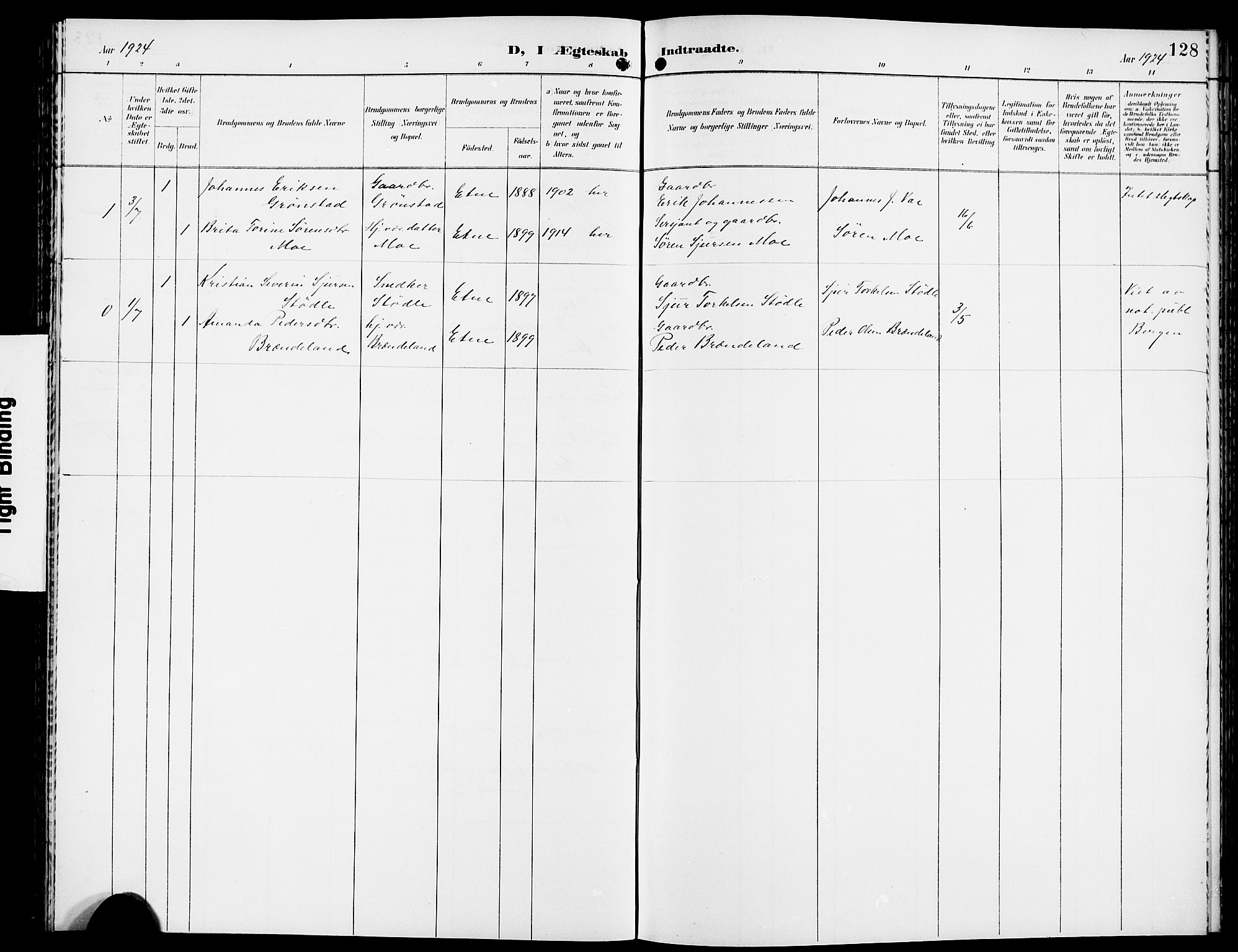 Etne sokneprestembete, SAB/A-75001/H/Hab: Parish register (copy) no. A 6, 1897-1924, p. 128