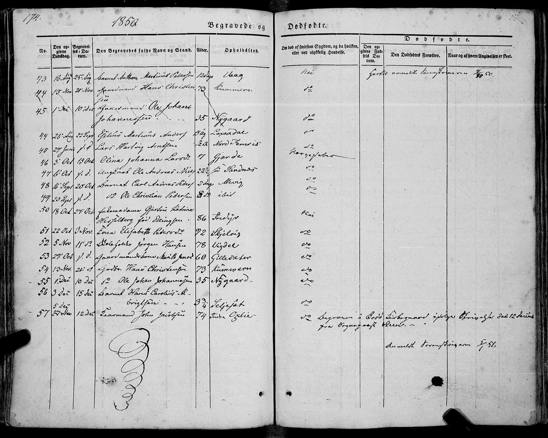 Ministerialprotokoller, klokkerbøker og fødselsregistre - Nordland, AV/SAT-A-1459/805/L0097: Parish register (official) no. 805A04, 1837-1861, p. 174