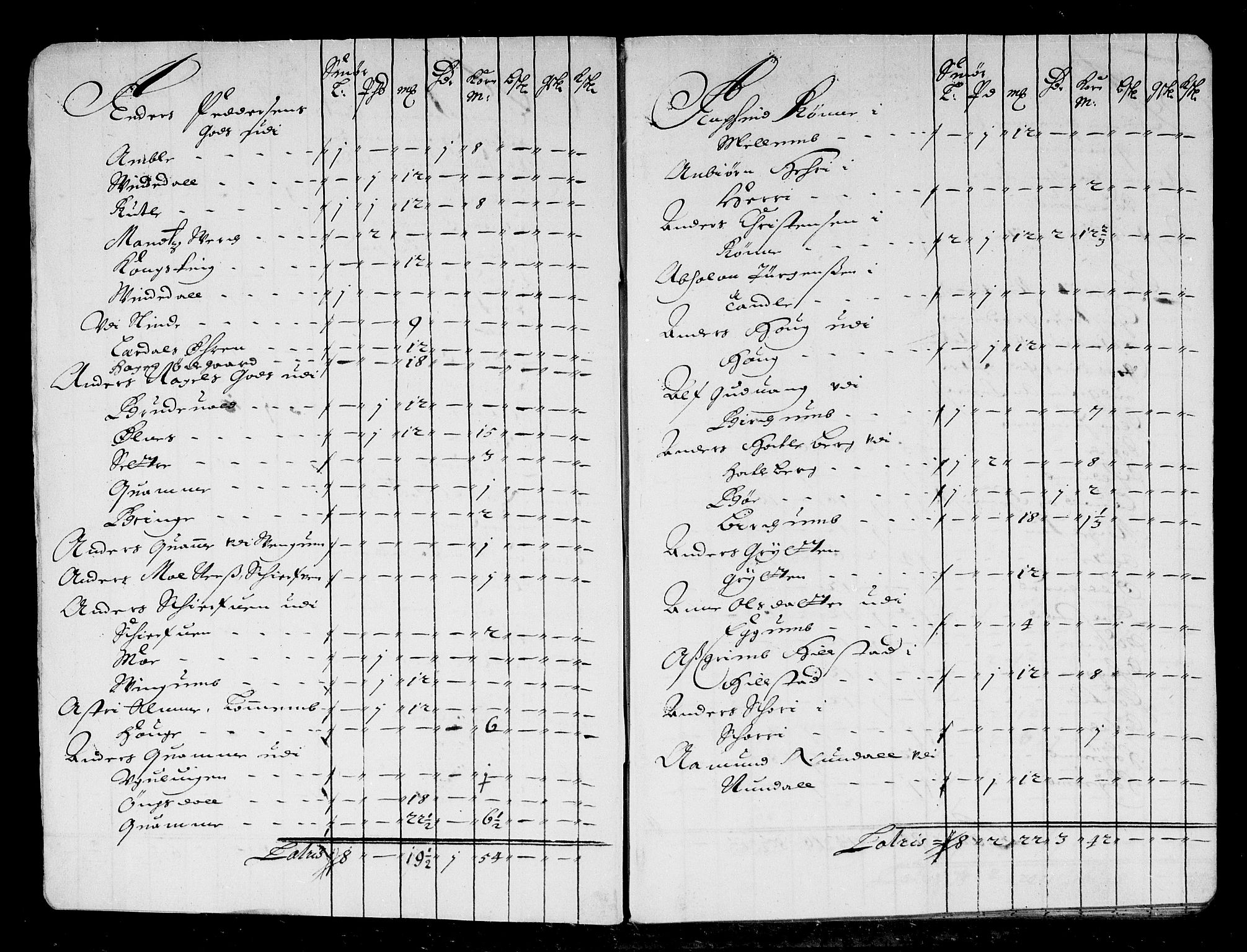 Rentekammeret inntil 1814, Reviderte regnskaper, Stiftamtstueregnskaper, Bergen stiftamt, AV/RA-EA-6043/R/Rc/L0075: Bergen stiftamt, 1682-1684