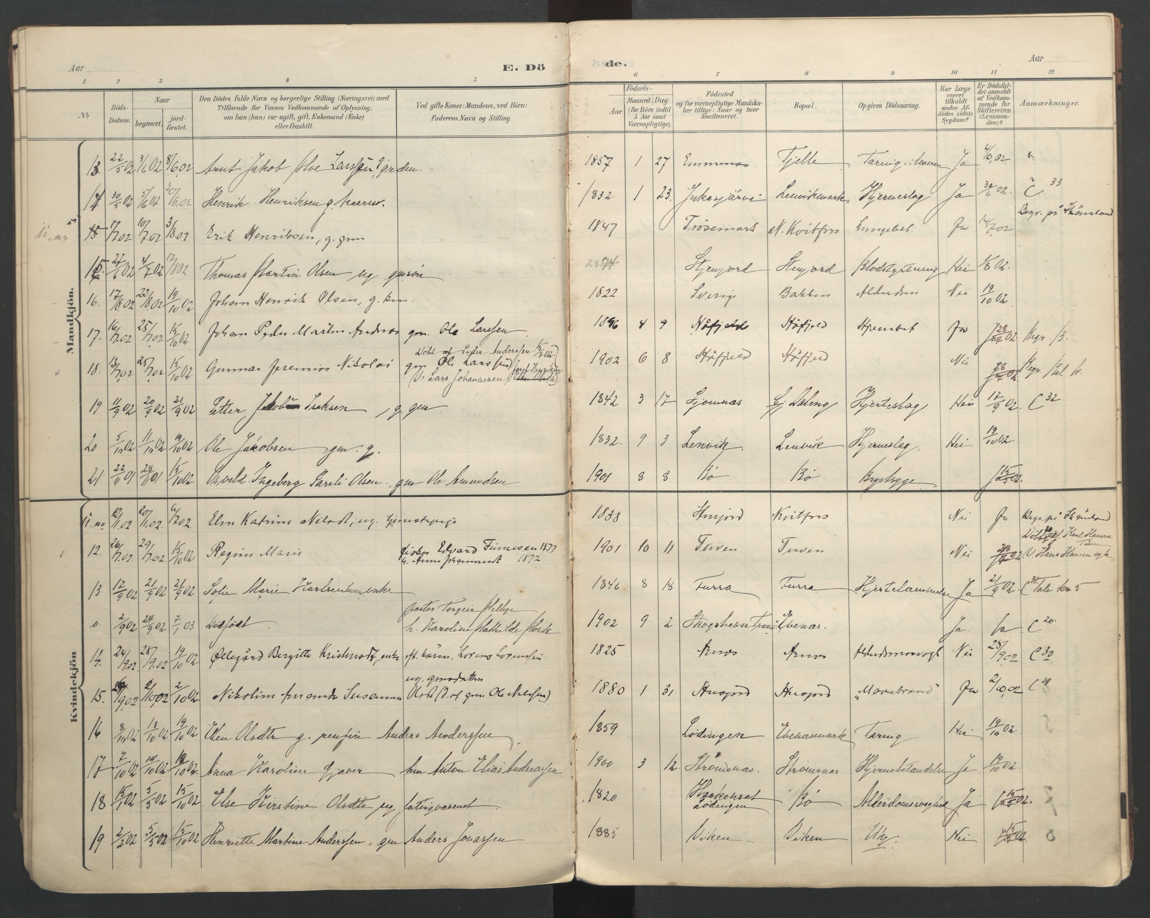 Ministerialprotokoller, klokkerbøker og fødselsregistre - Nordland, AV/SAT-A-1459/863/L0917: Parish register (copy) no. 863C07, 1898-1907