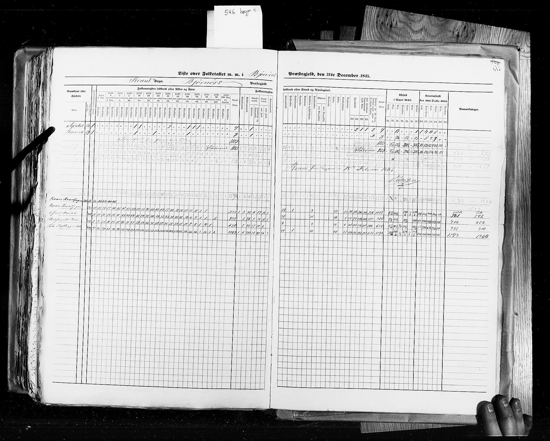 RA, Census 1845, vol. 8: Romsdal amt og Søndre Trondhjems amt, 1845, p. 556