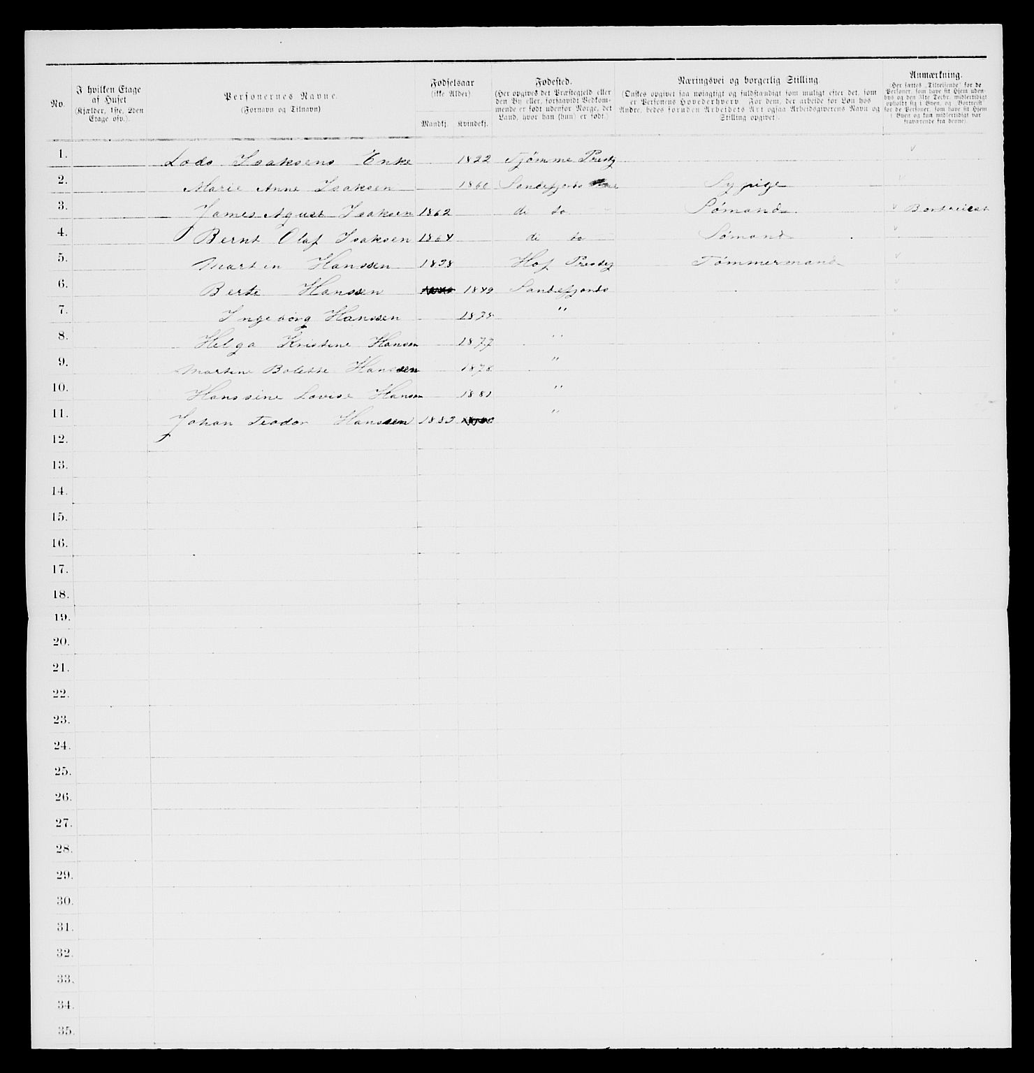 SAKO, 1885 census for 0706 Sandefjord, 1885, p. 21