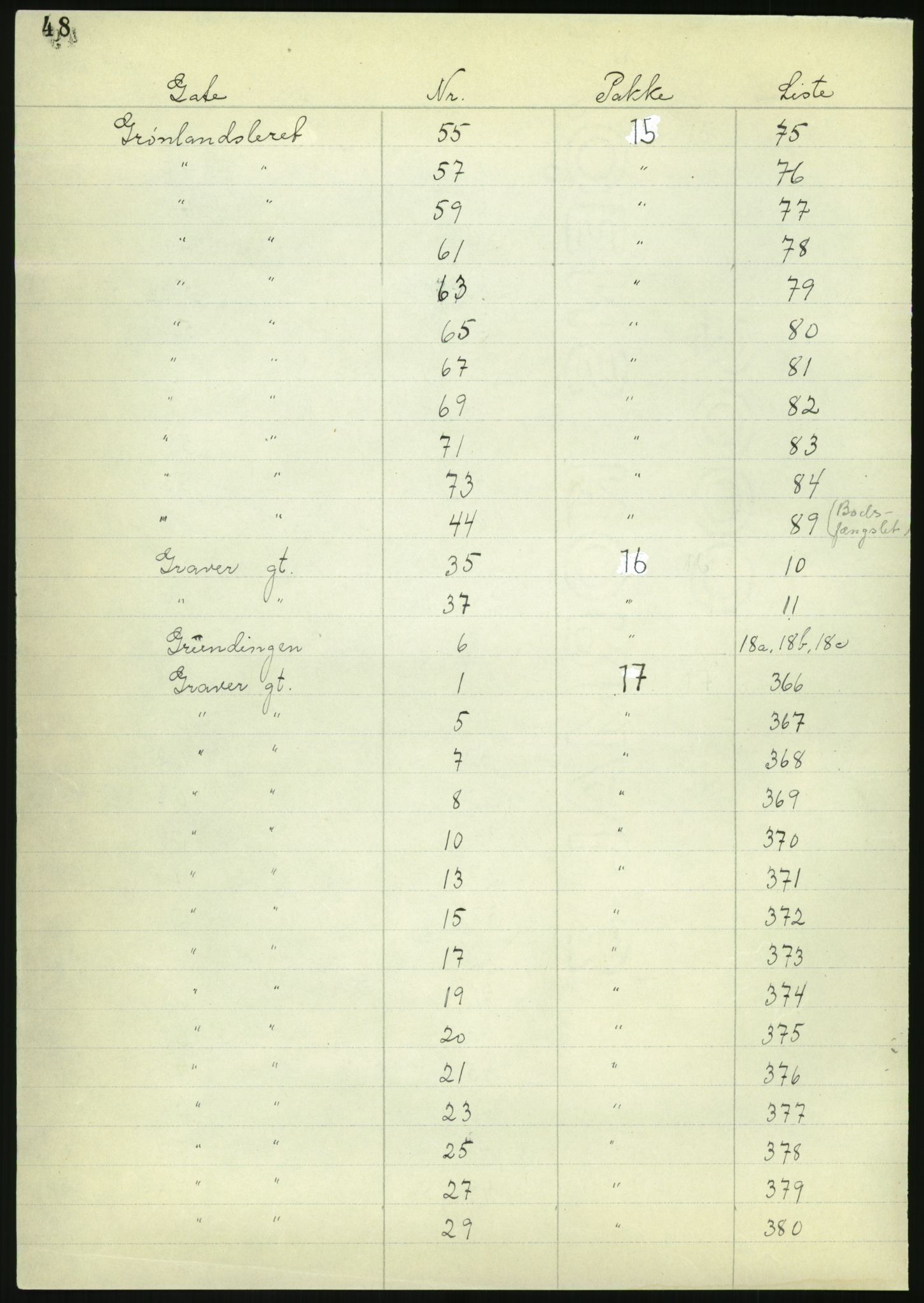 RA, 1885 census for 0301 Kristiania, 1885, p. 50