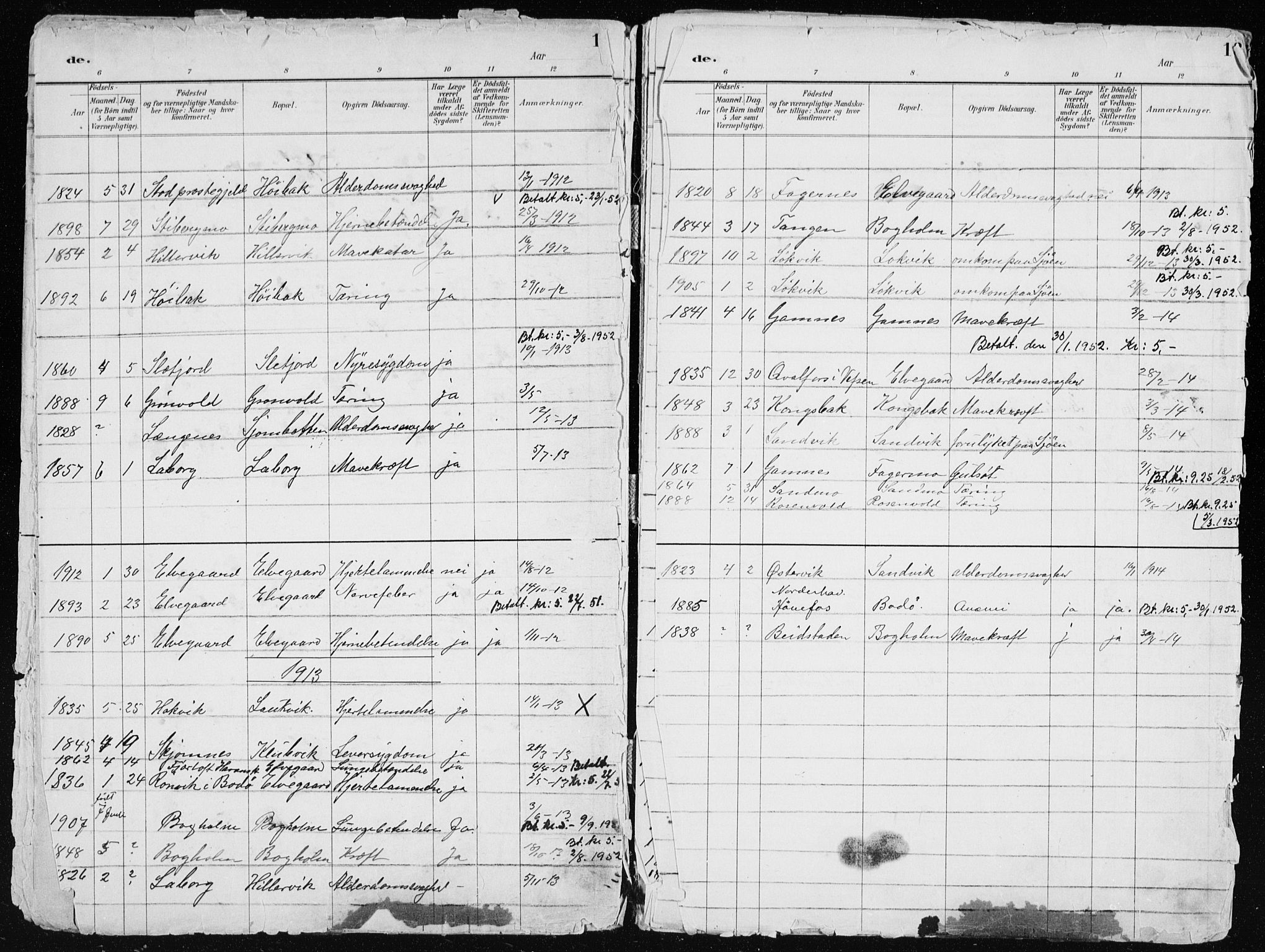 Ministerialprotokoller, klokkerbøker og fødselsregistre - Nordland, AV/SAT-A-1459/867/L0968: Parish register (copy) no. 867C03, 1885-1928, p. 13