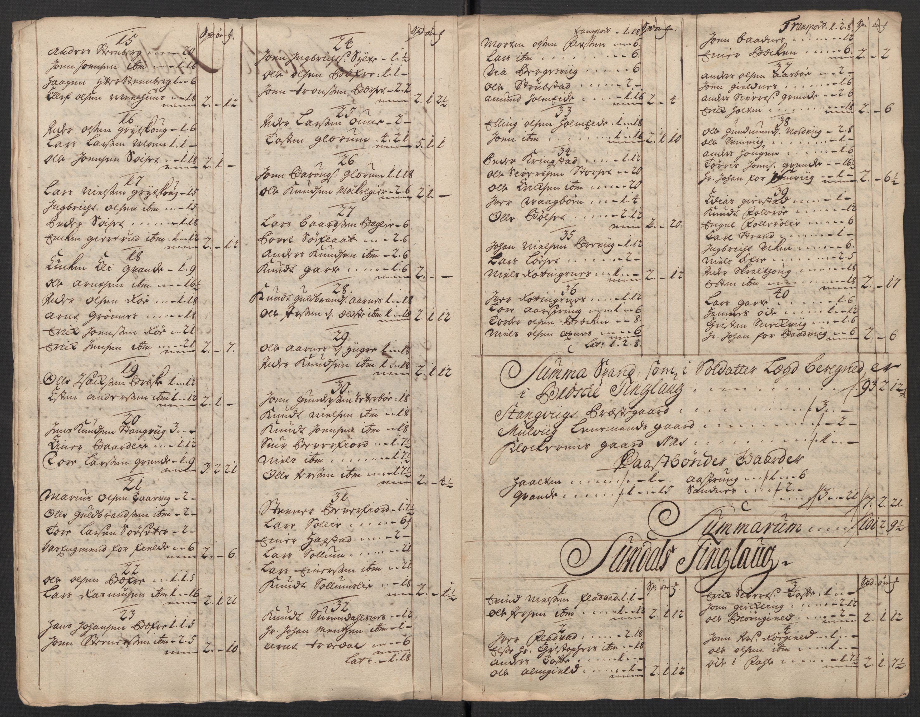 Rentekammeret inntil 1814, Reviderte regnskaper, Fogderegnskap, AV/RA-EA-4092/R56/L3752: Fogderegnskap Nordmøre, 1719, p. 85