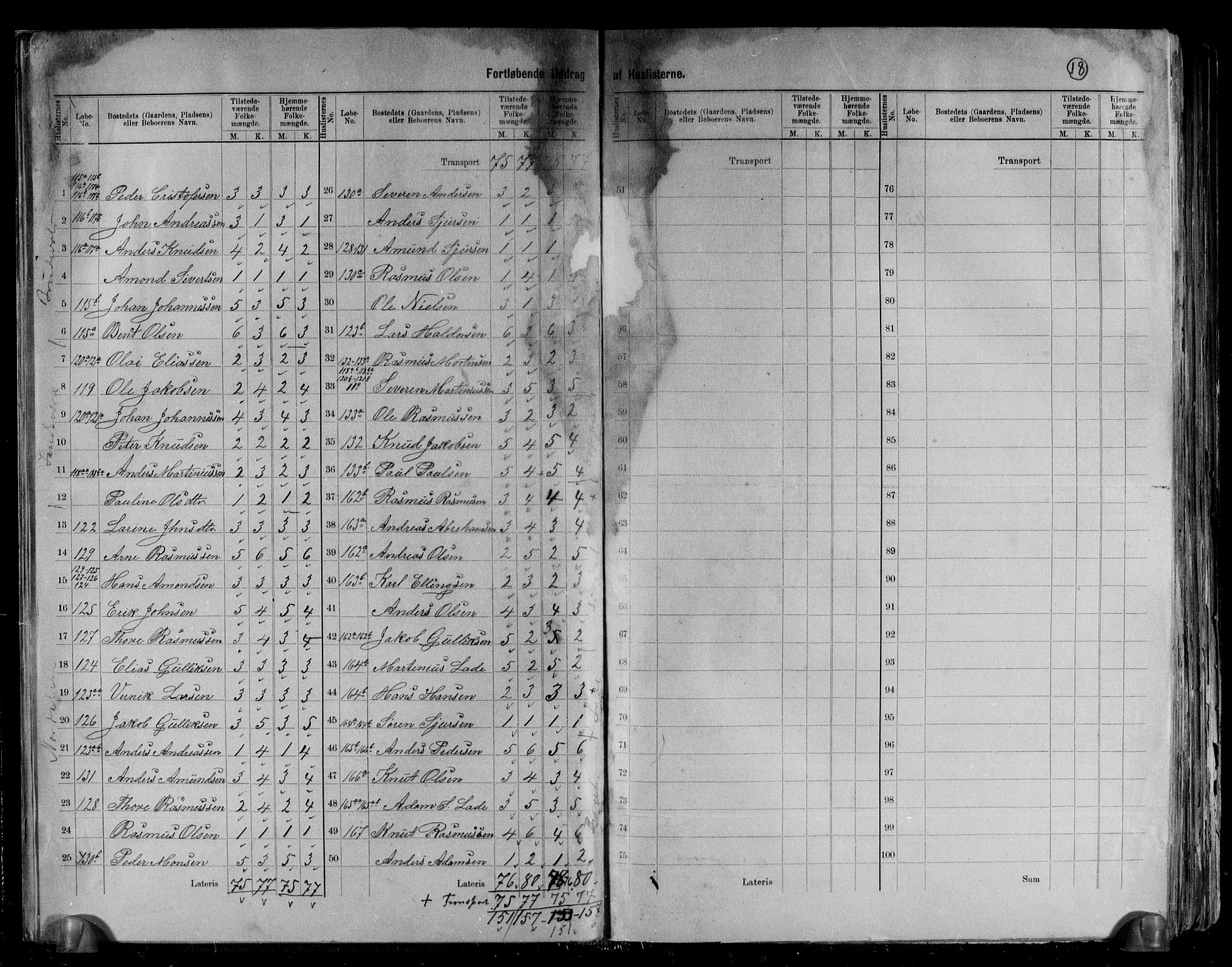 RA, 1891 census for 1511 Vanylven, 1891, p. 18