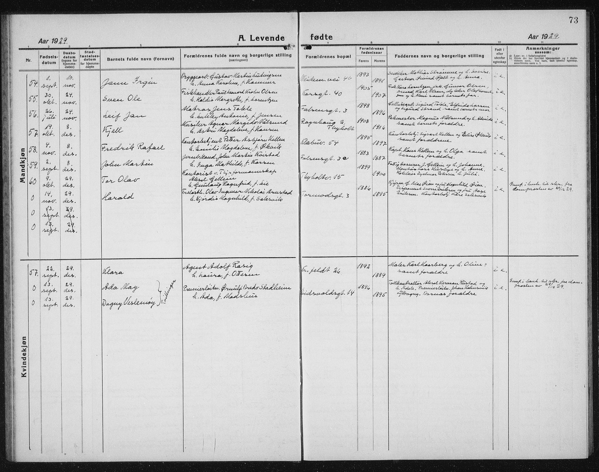 Ministerialprotokoller, klokkerbøker og fødselsregistre - Sør-Trøndelag, SAT/A-1456/604/L0227: Parish register (copy) no. 604C10, 1923-1942, p. 73