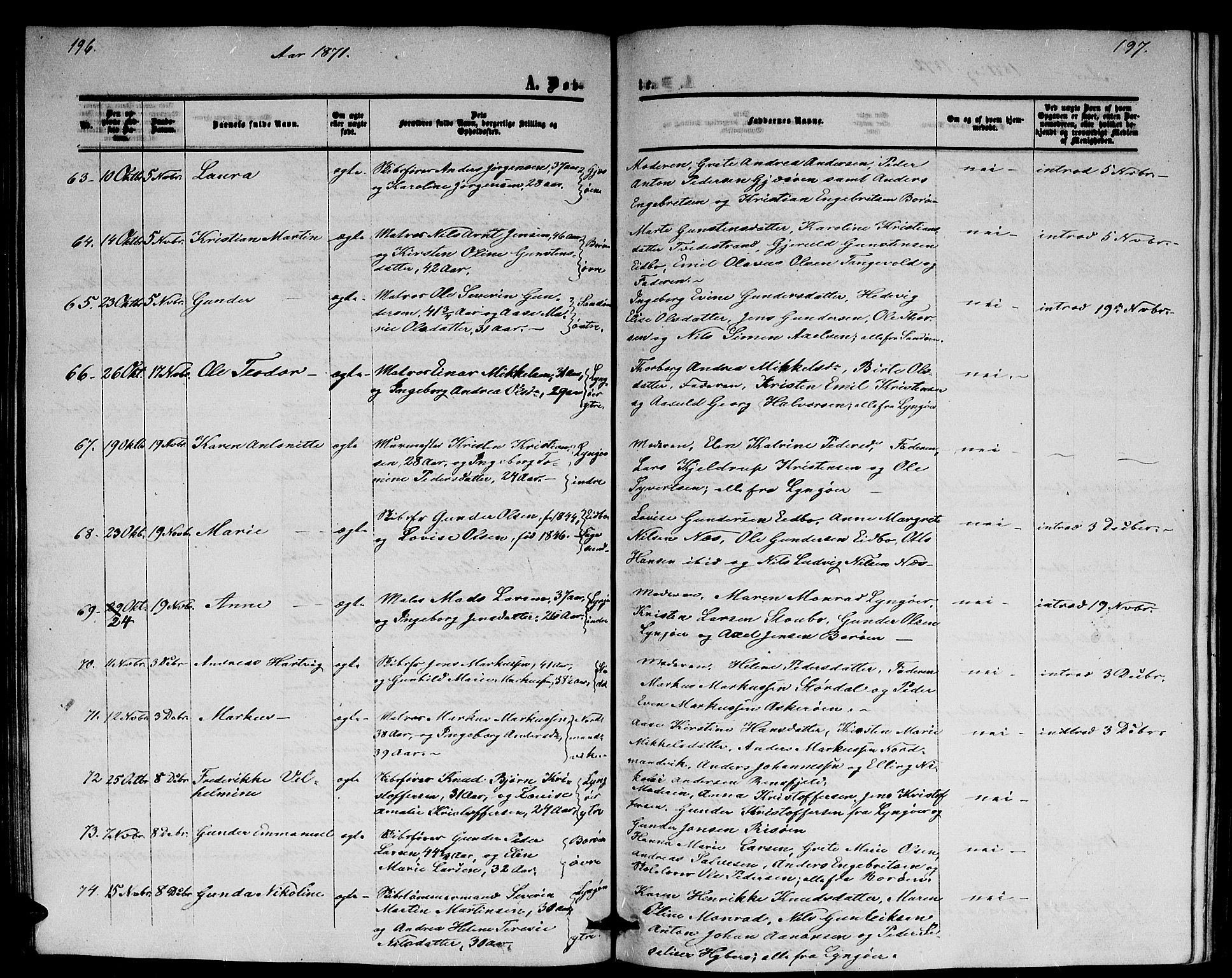 Dypvåg sokneprestkontor, AV/SAK-1111-0007/F/Fb/Fba/L0011: Parish register (copy) no. B 11, 1857-1872, p. 196-197