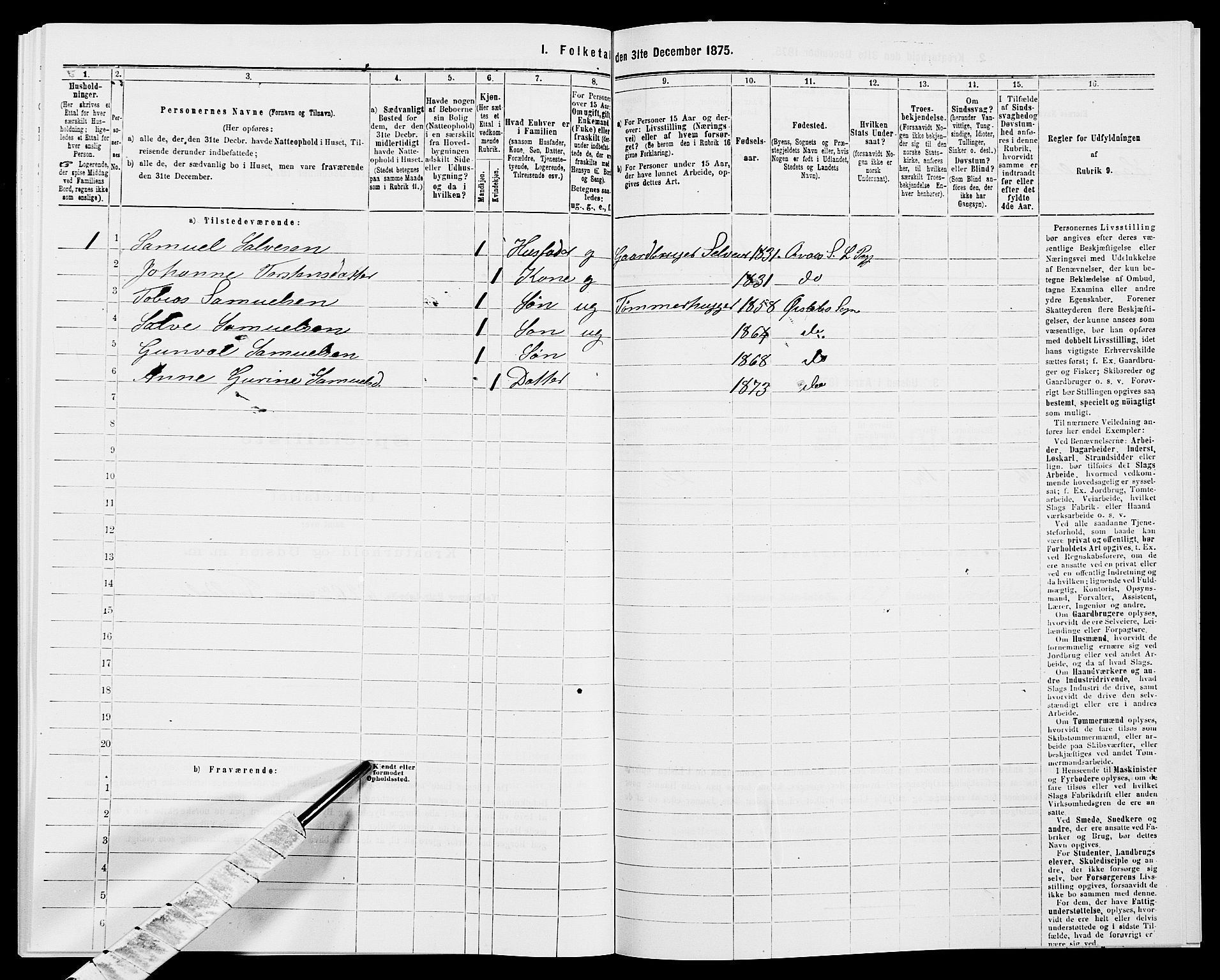 SAK, 1875 census for 1032P Lyngdal, 1875, p. 2080