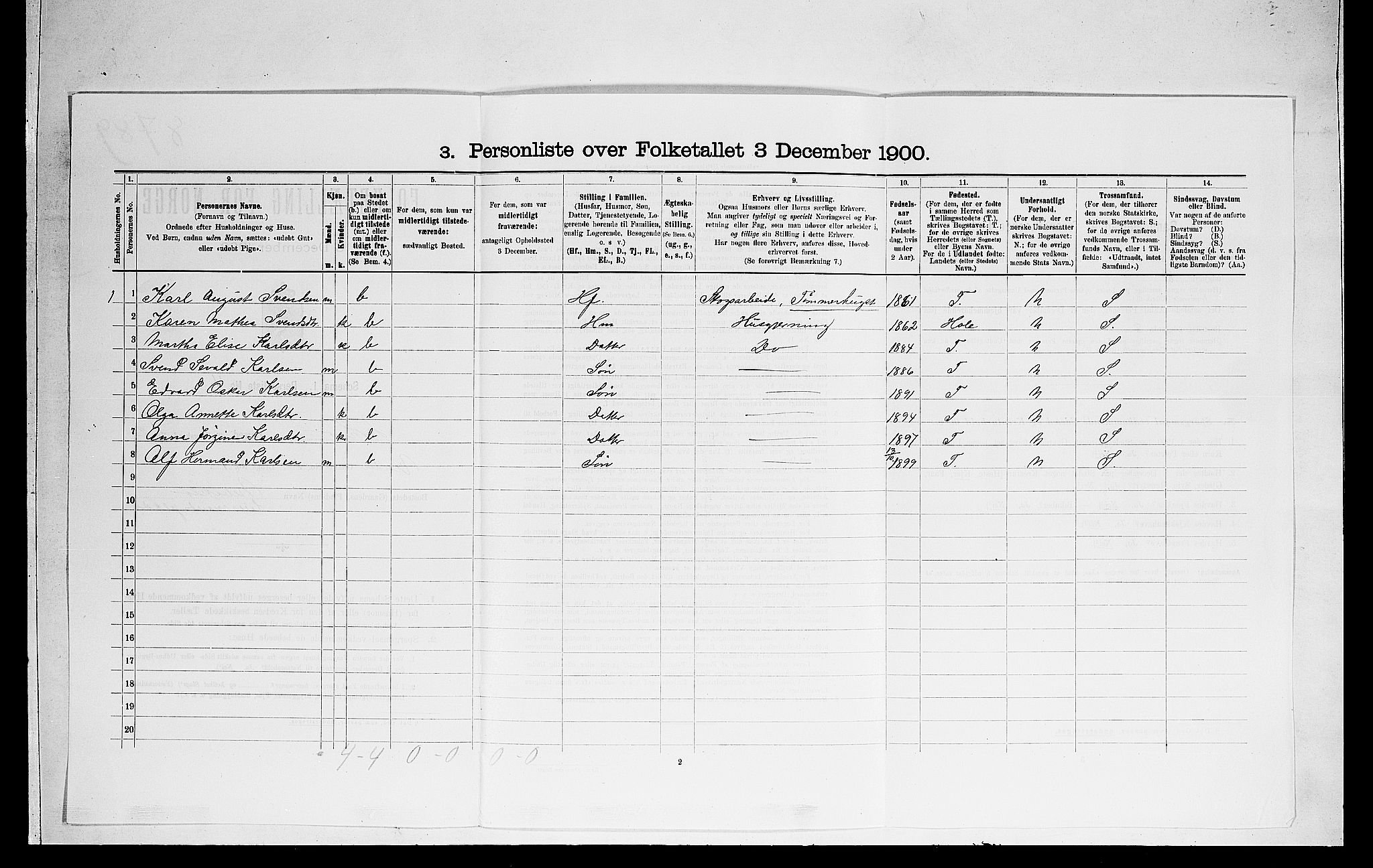 RA, 1900 census for Norderhov, 1900, p. 485