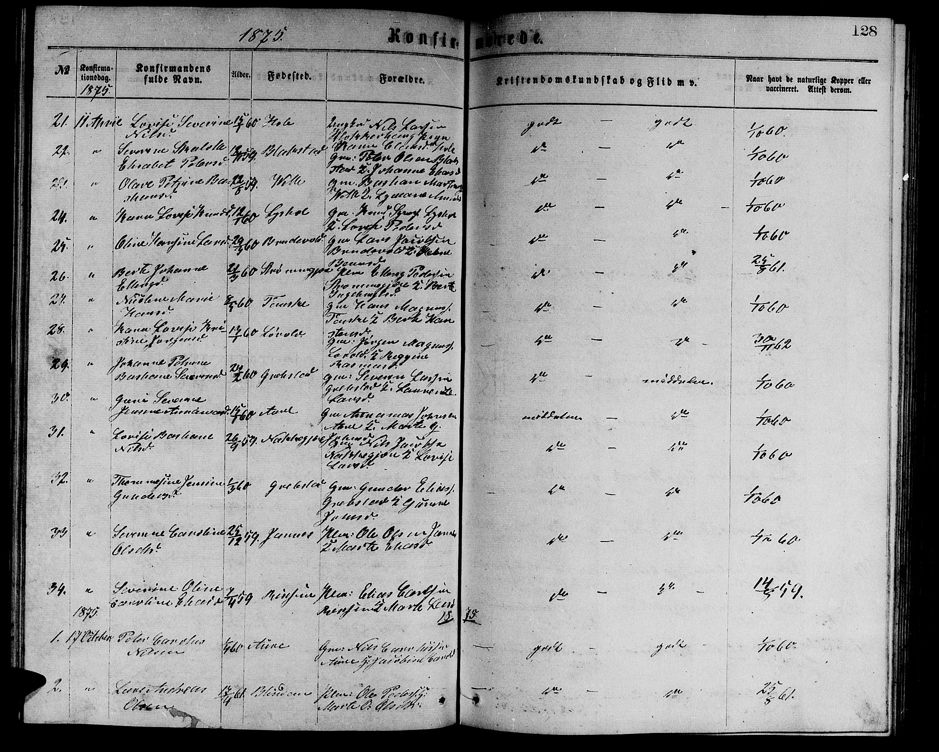 Ministerialprotokoller, klokkerbøker og fødselsregistre - Møre og Romsdal, AV/SAT-A-1454/523/L0338: Parish register (copy) no. 523C01, 1865-1877, p. 128