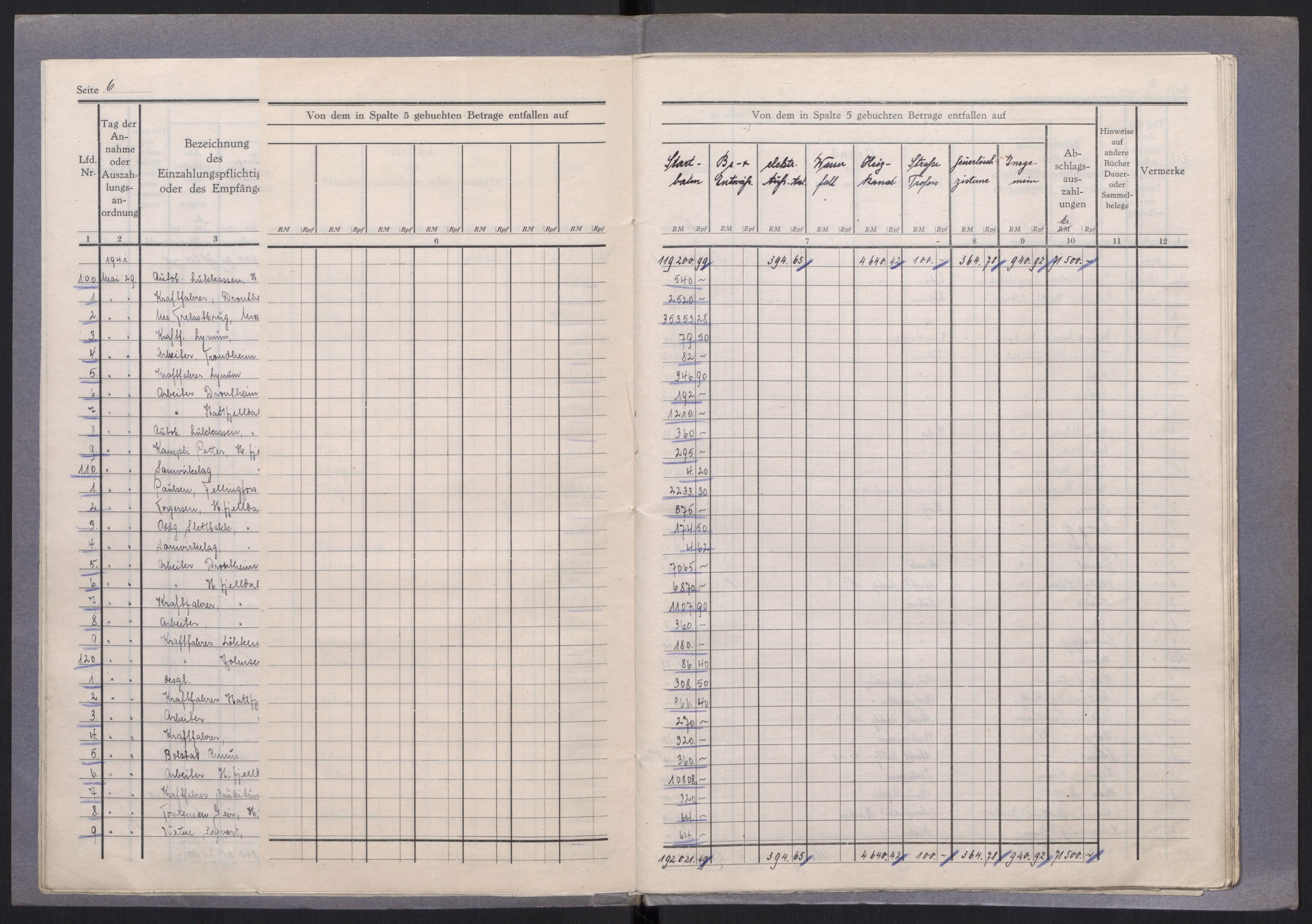 Tyske arkiver, Organisation Todt (OT), Einsatzgruppe Wiking, AV/RA-RAFA-2188/2/E/Ea/L0005: Byggeprosjekt i Hattfjelldal, 1940-1942, p. 167