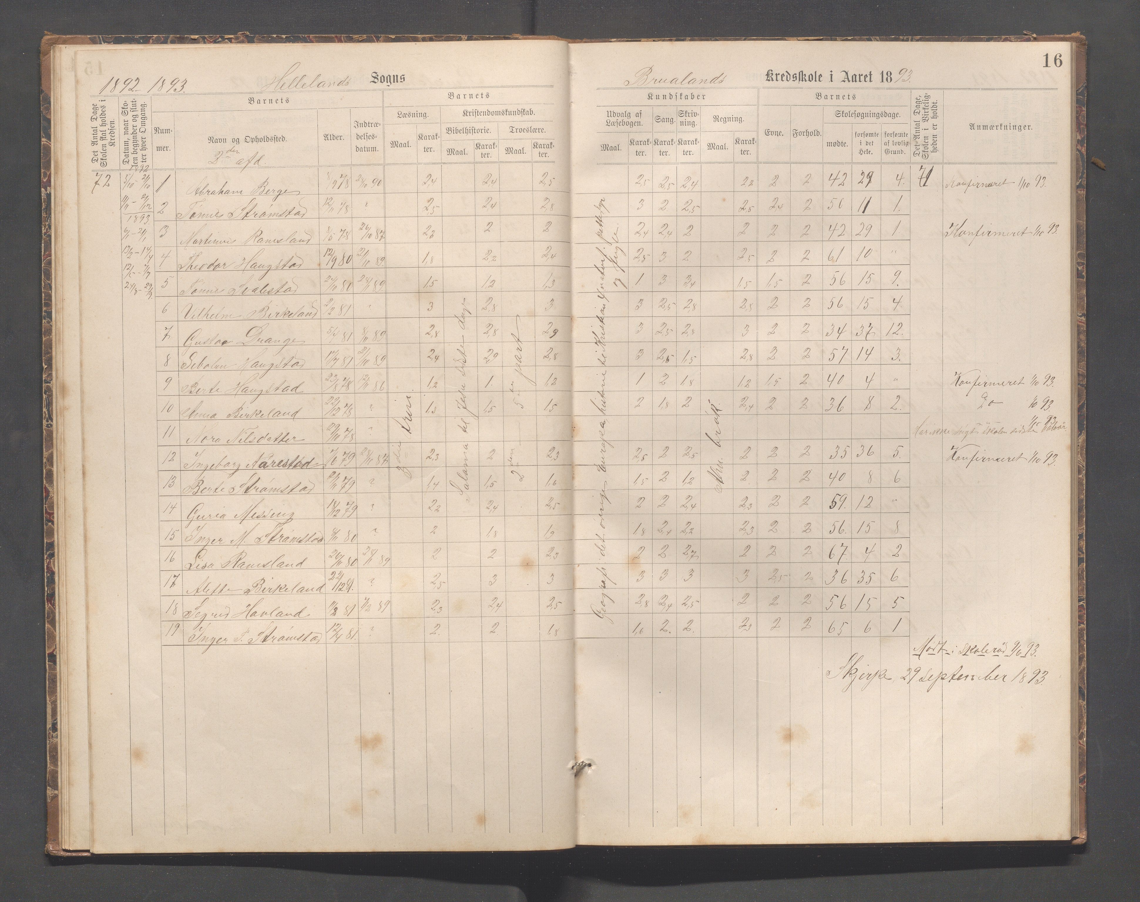 Helleland kommune - Skolekommisjonen/skolestyret, IKAR/K-100486/H/L0007: Skoleprotokoll - Ramsland, Møgedal, Bruland, 1889-1908, p. 16