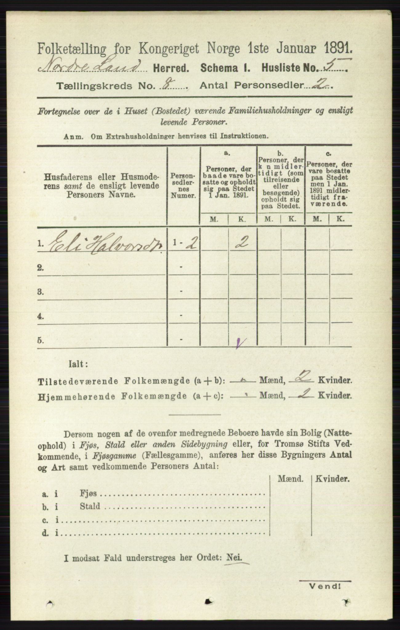 RA, 1891 census for 0538 Nordre Land, 1891, p. 2158